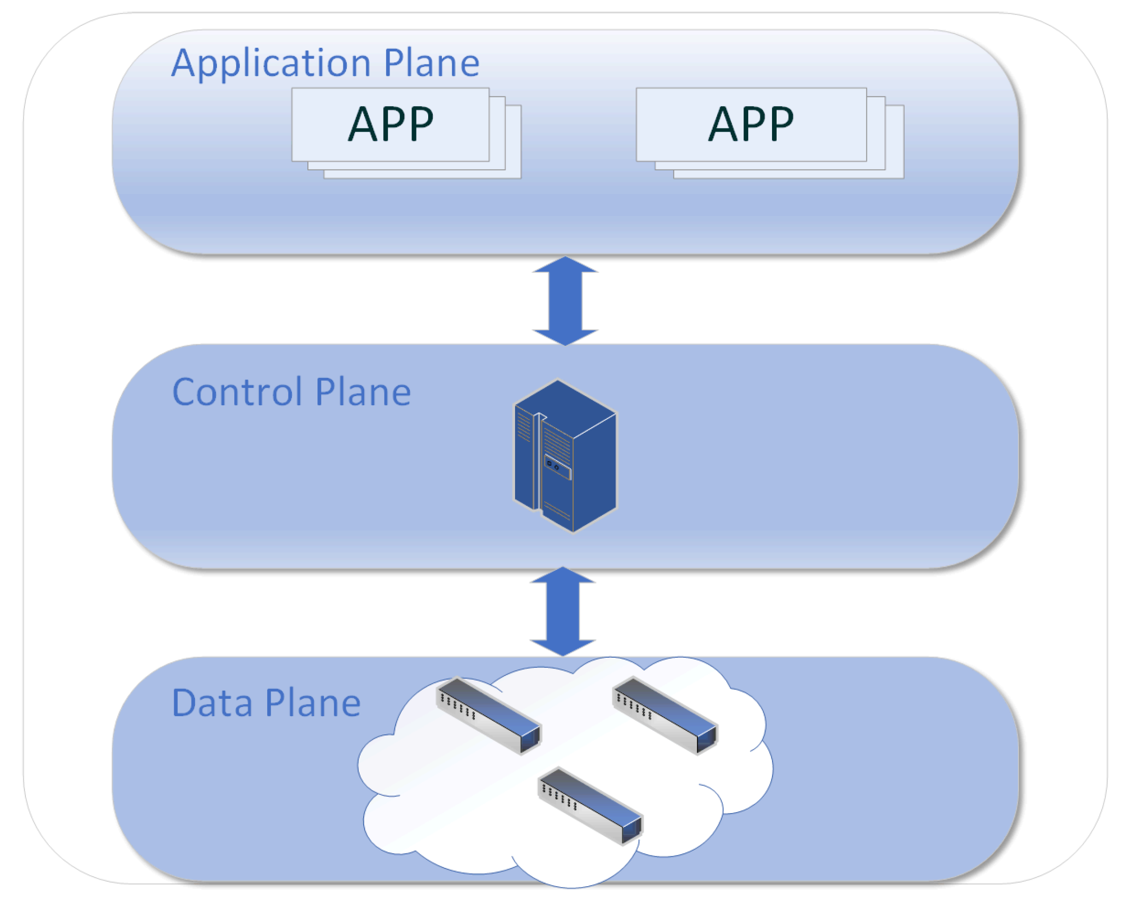Sensors 23 06176 g001