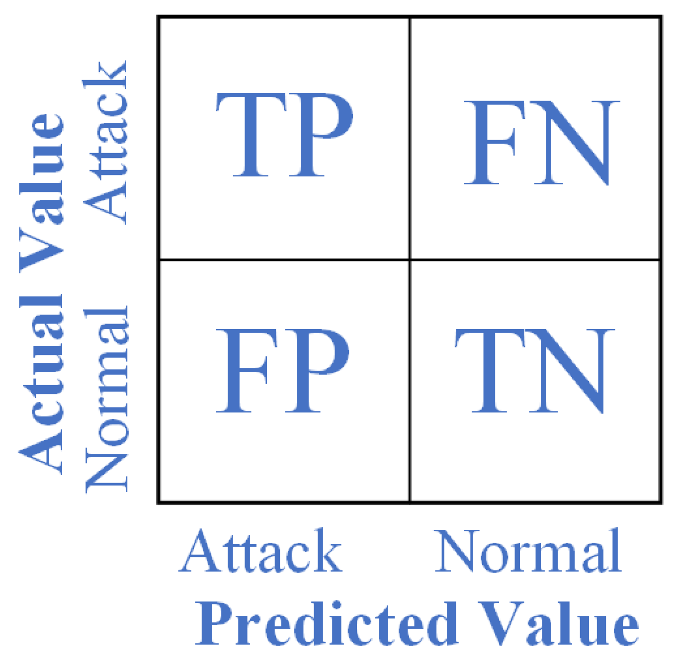 Sensors 23 06176 g009