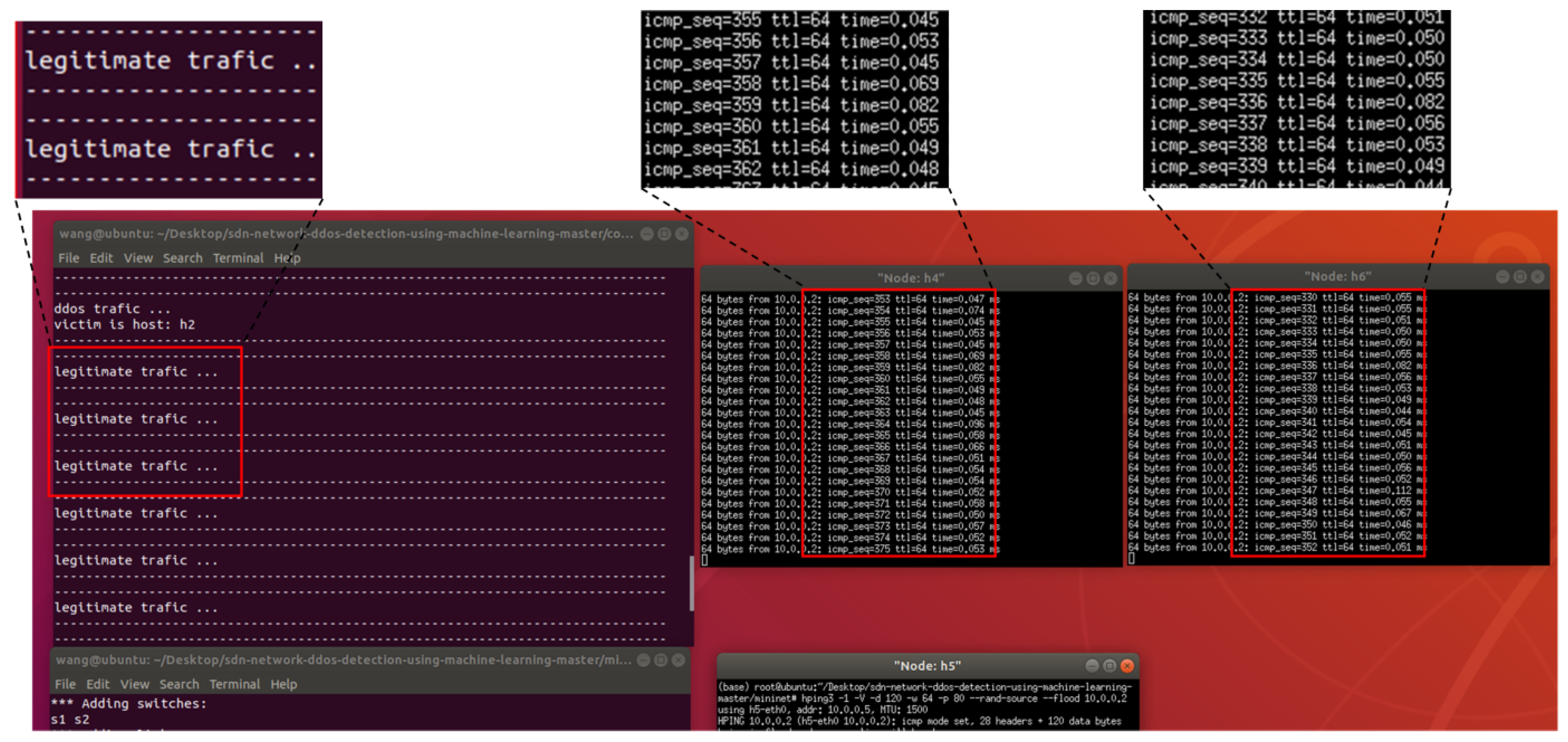 Sensors 23 06176 g017