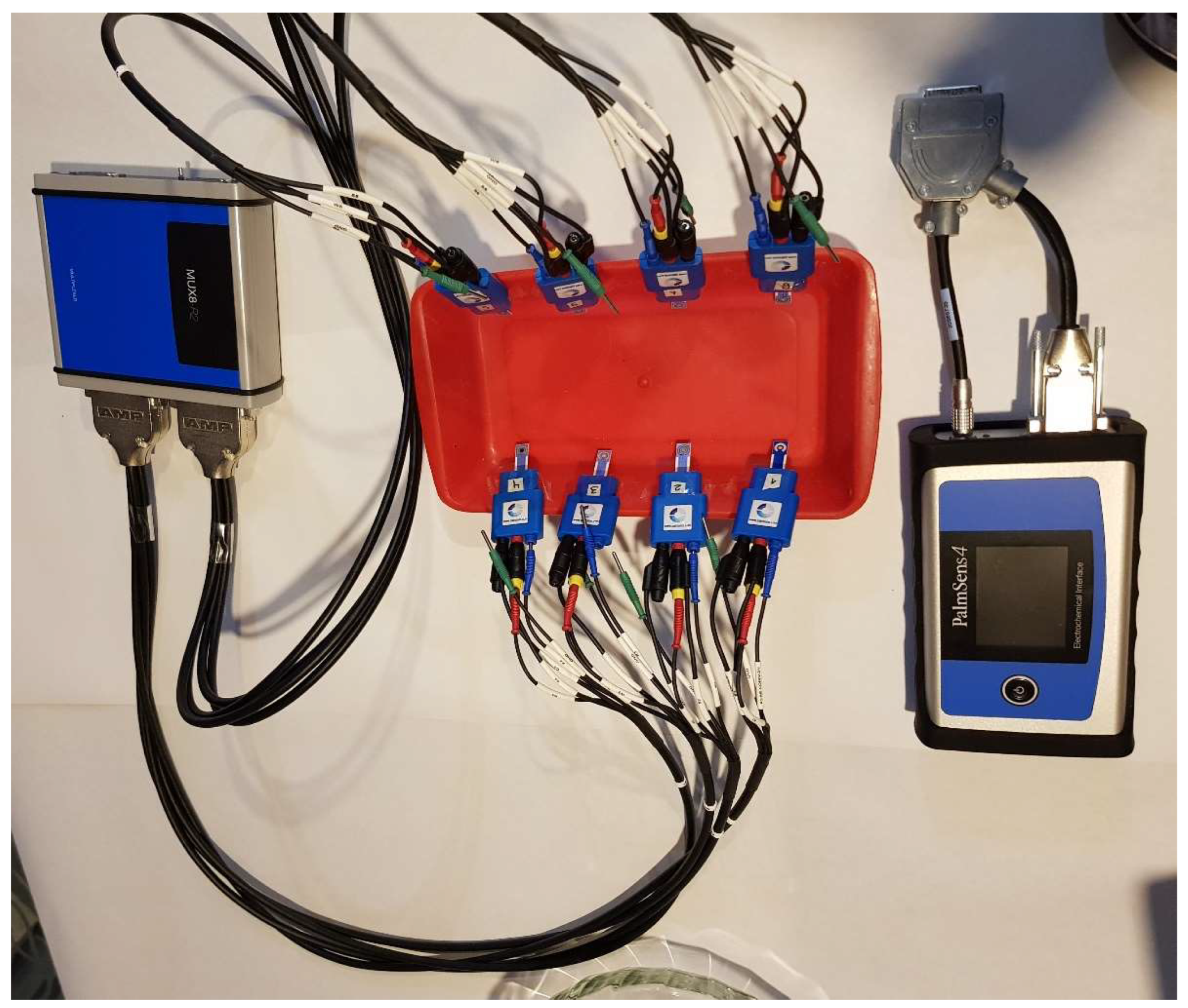 Sensors 23 06178 g001 Sensors 23 06178 g001