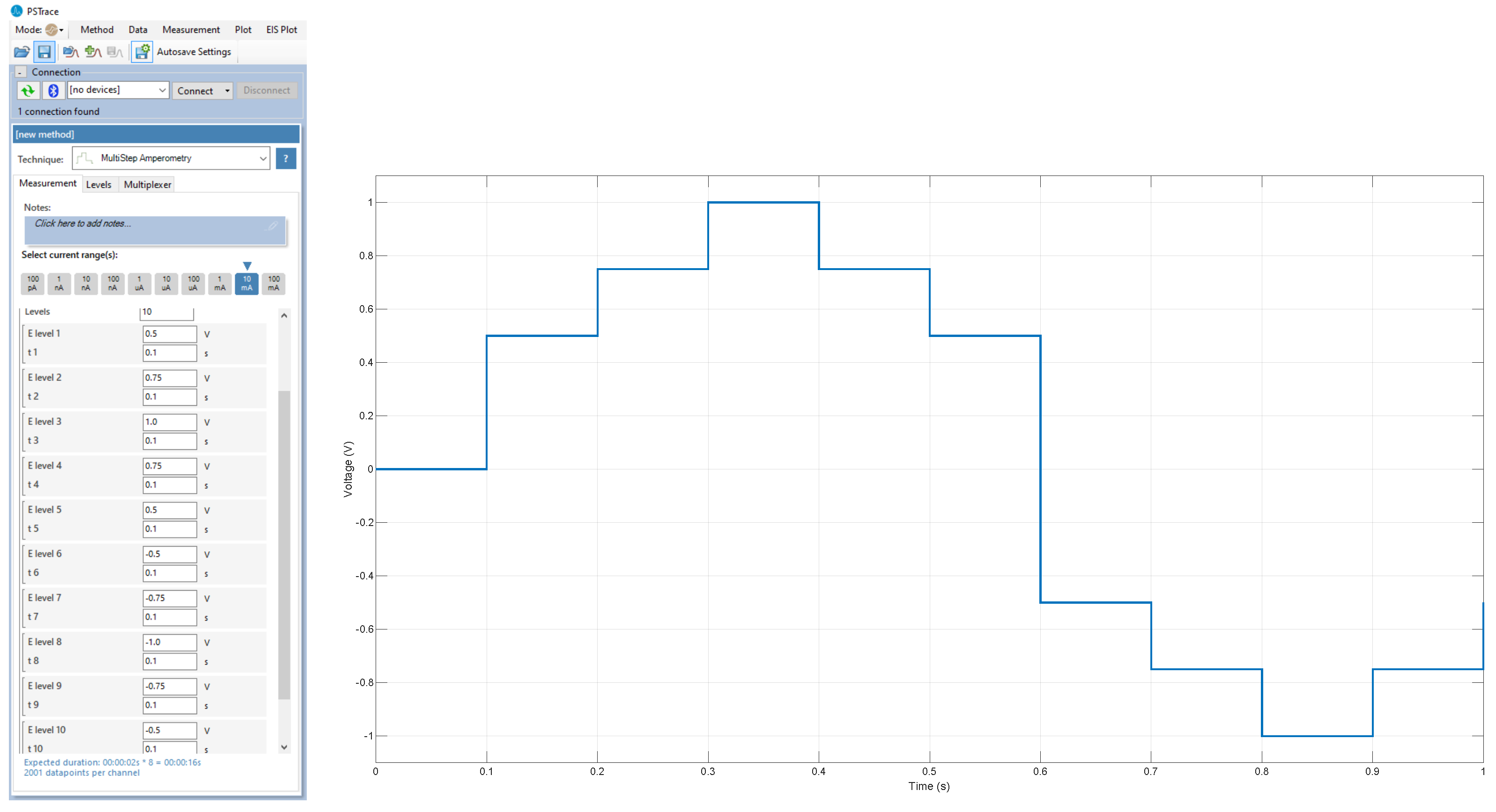Sensors 23 06178 g004 Sensors 23 06178 g004