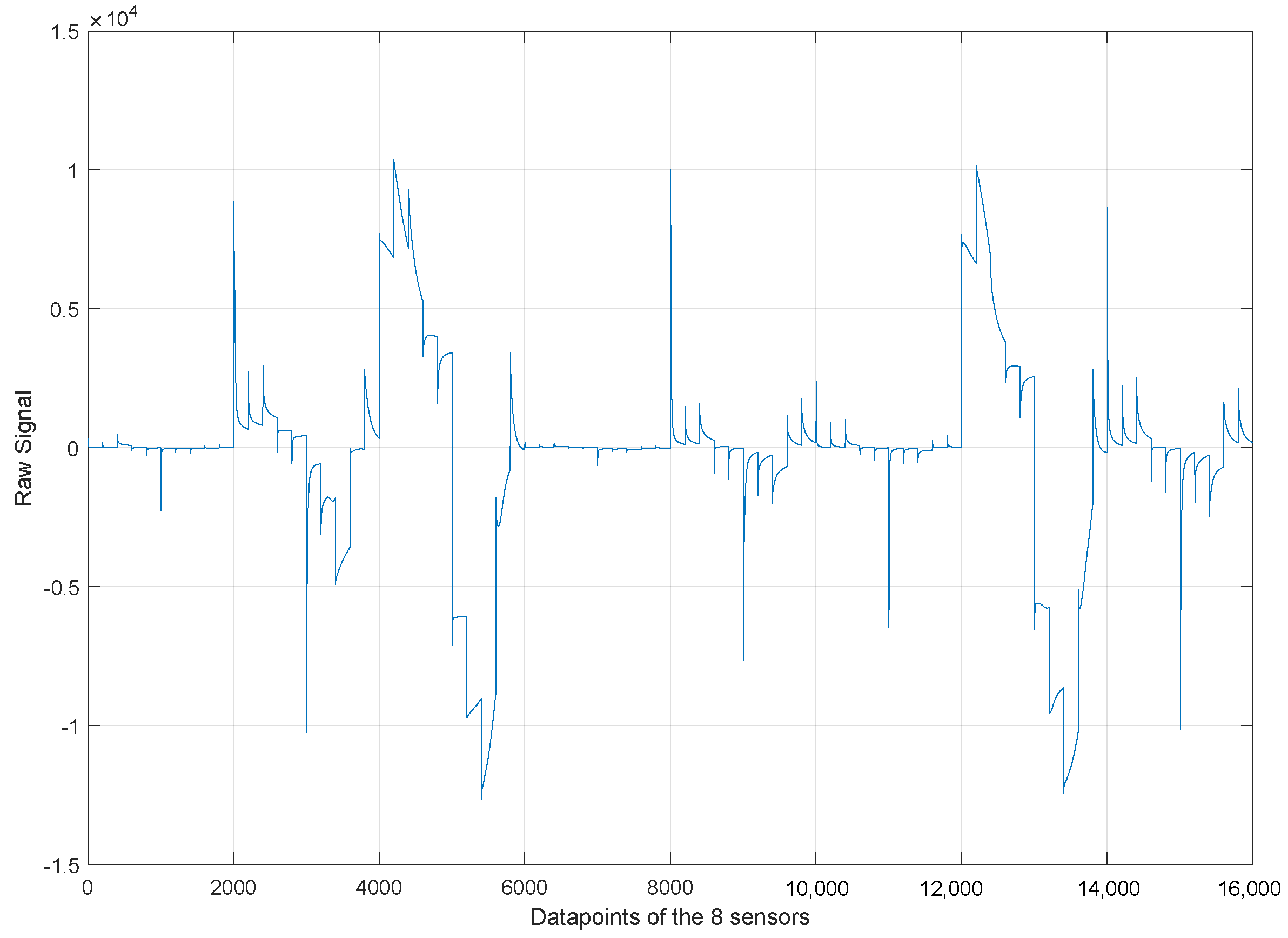 Sensors 23 06178 g008 Sensors 23 06178 g008