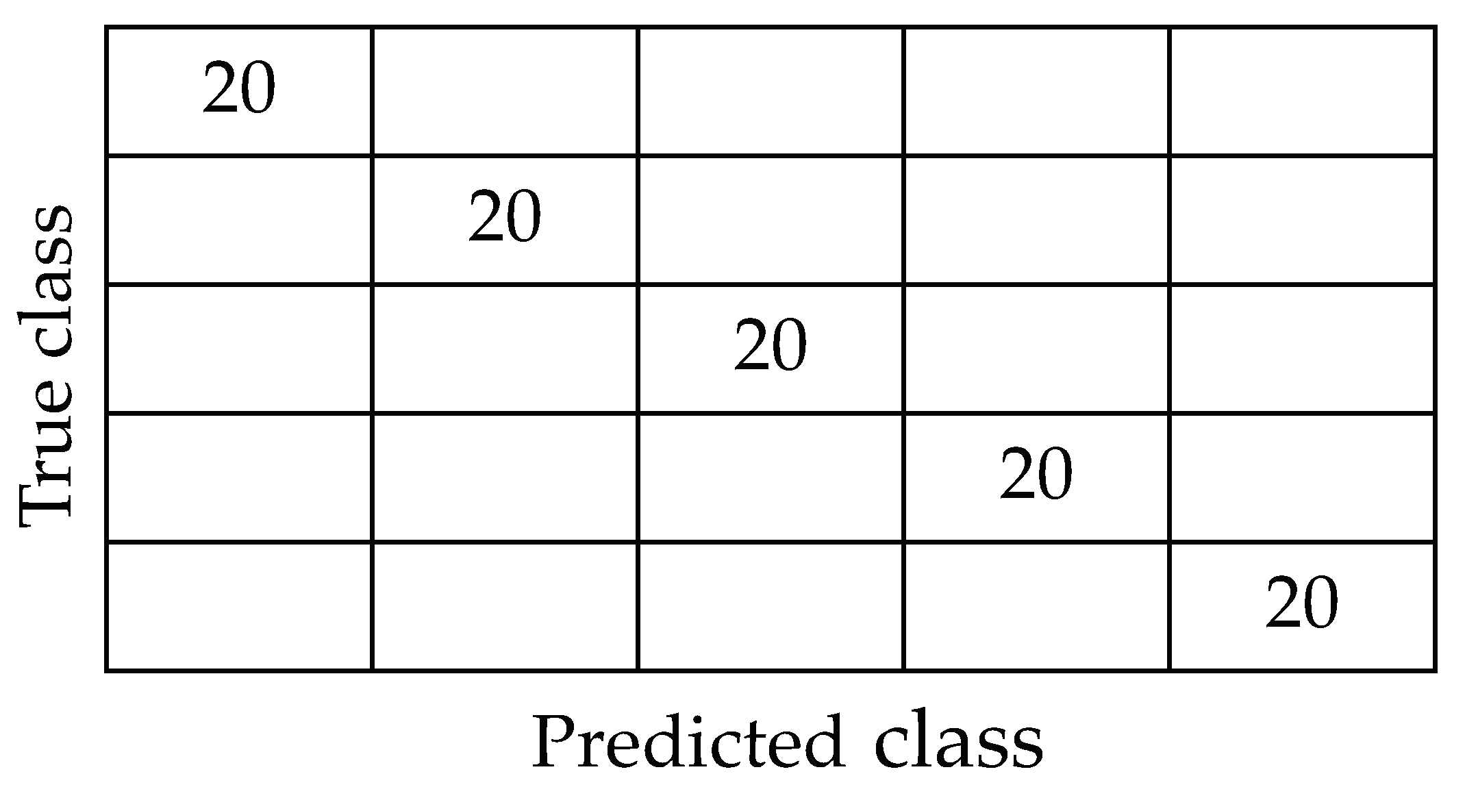 Sensors 23 06178 g012 Sensors 23 06178 g012
