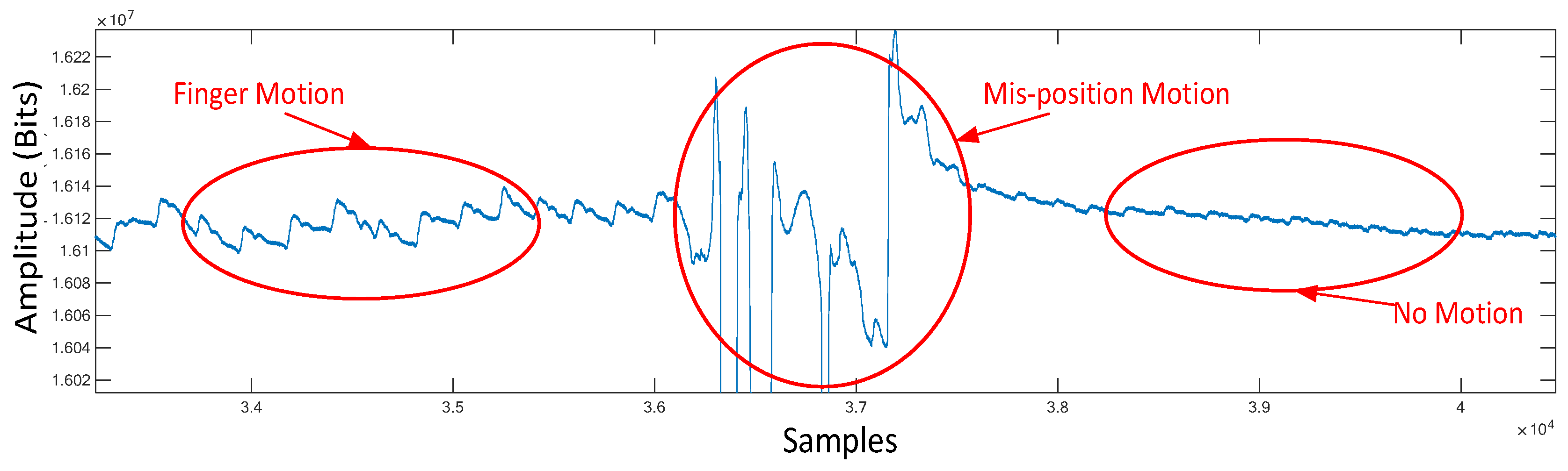 Sensors 23 06180 g004