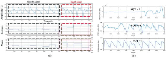 Sensors 23 06180 g008