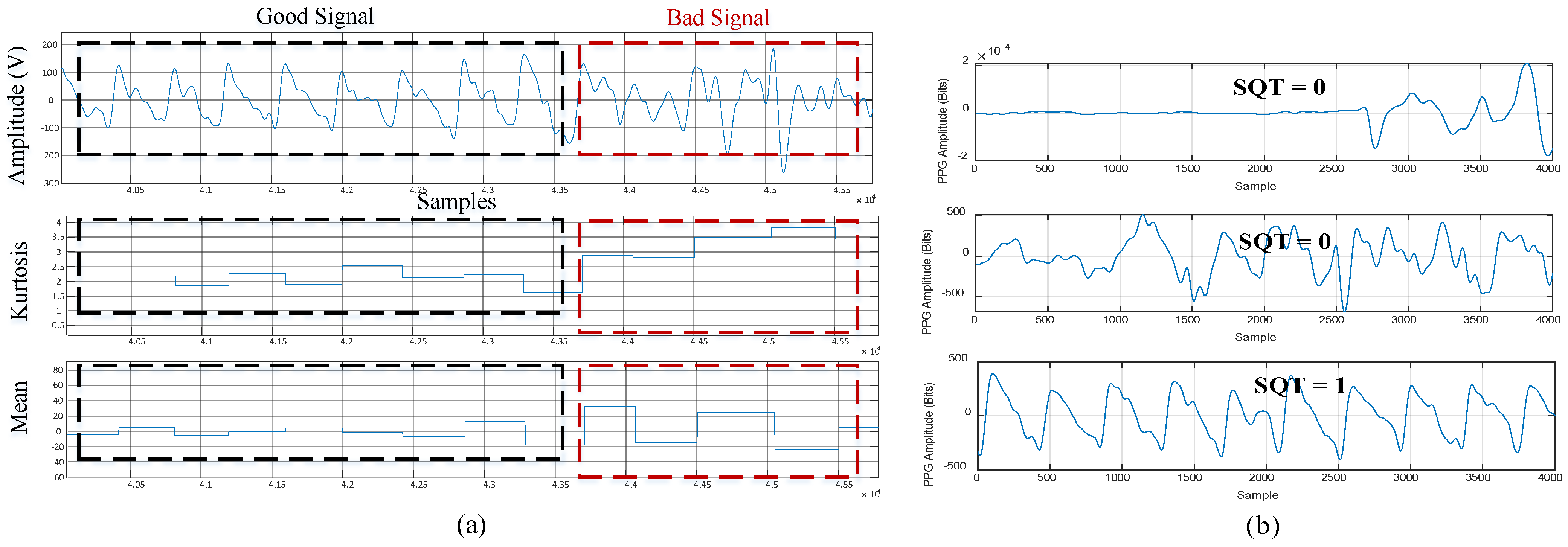 Sensors 23 06180 g008