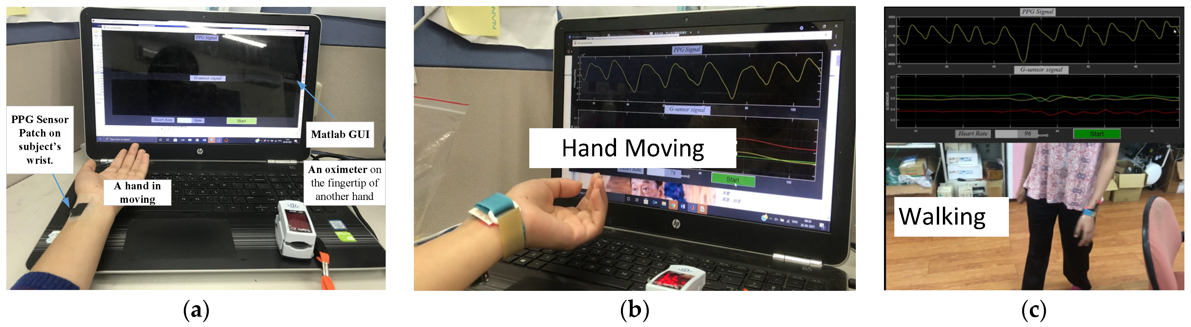 Sensors 23 06180 g011