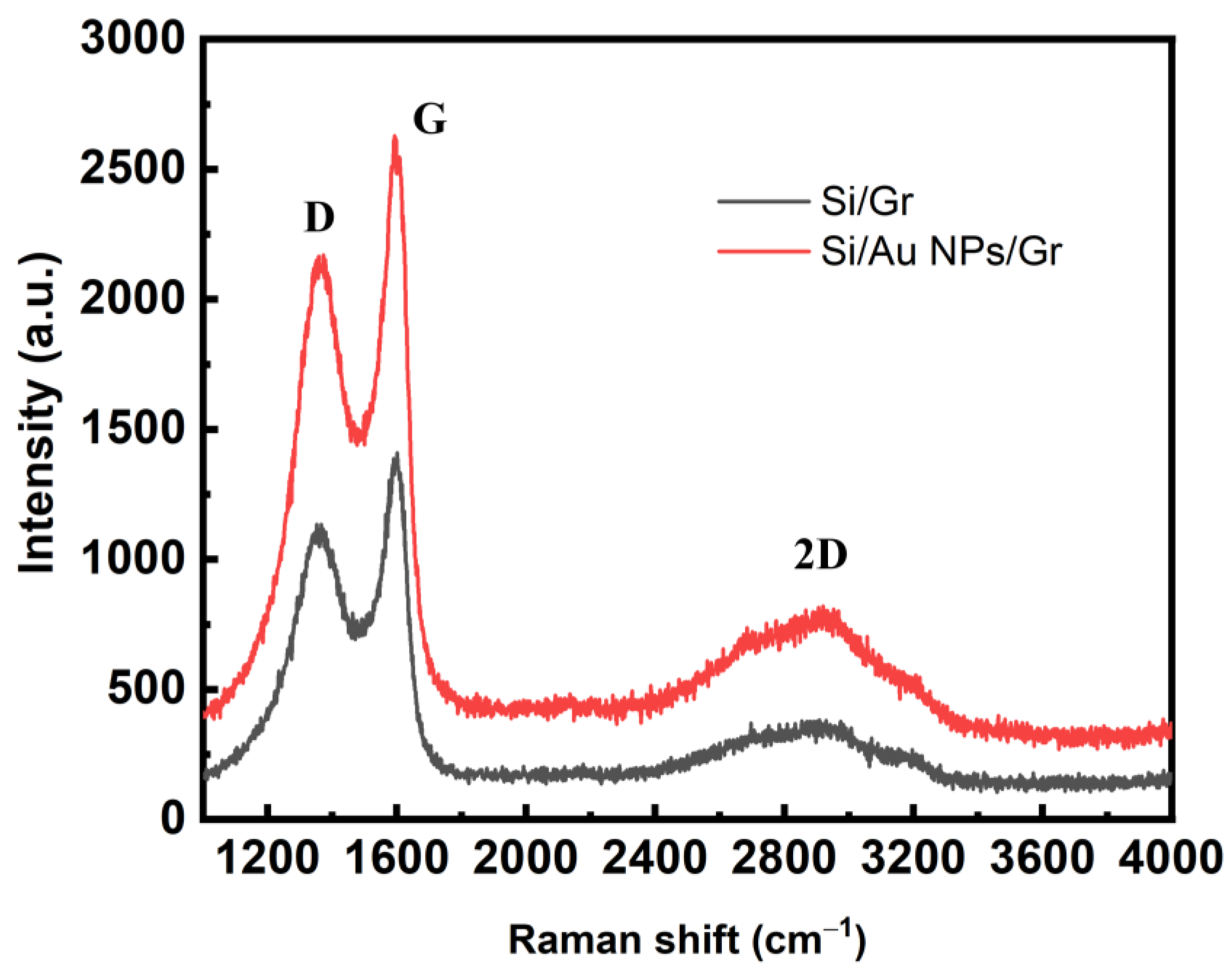 Sensors 23 06184 g004