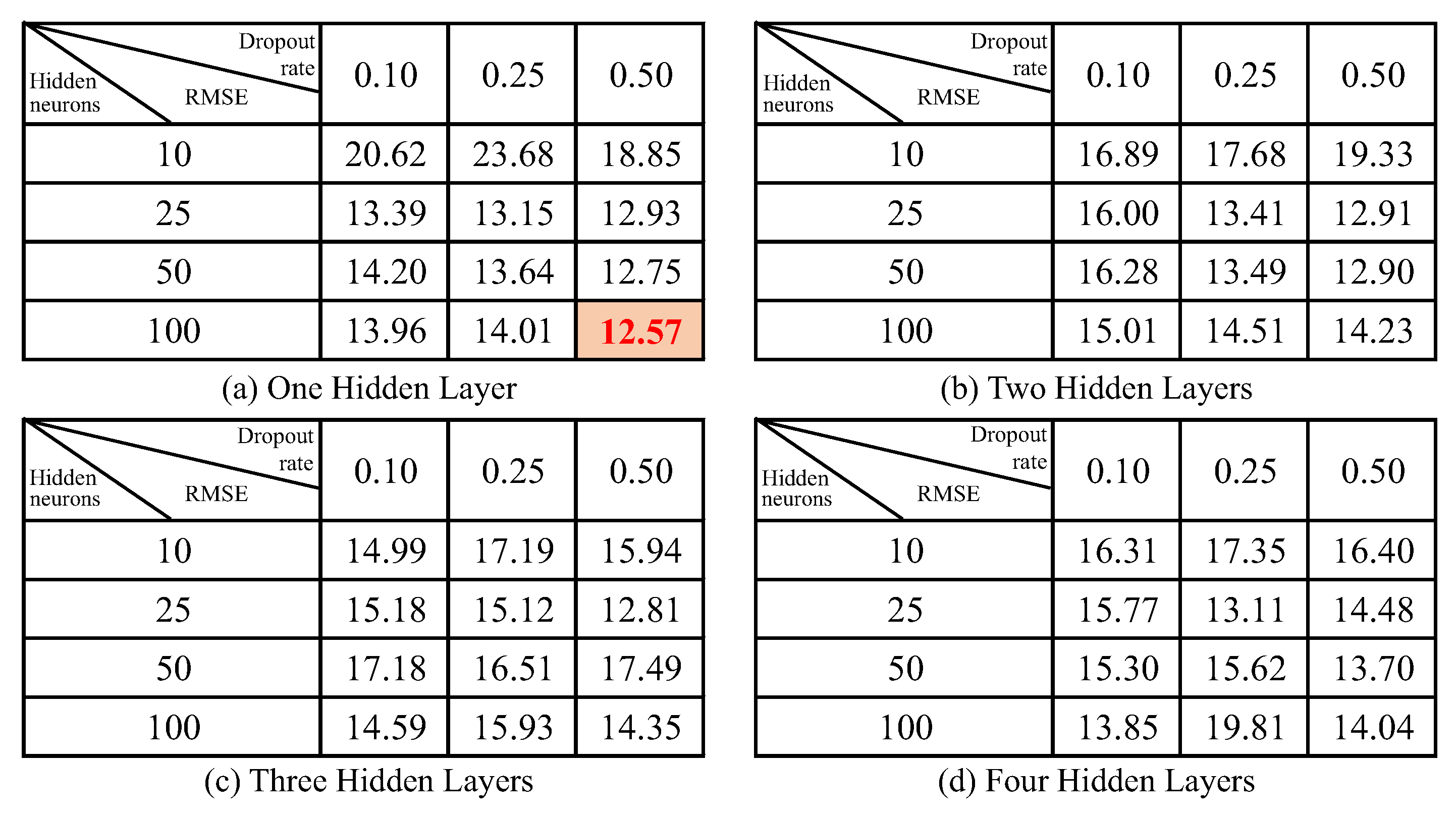 Sensors 23 06189 g005 Sensors 23 06189 g005