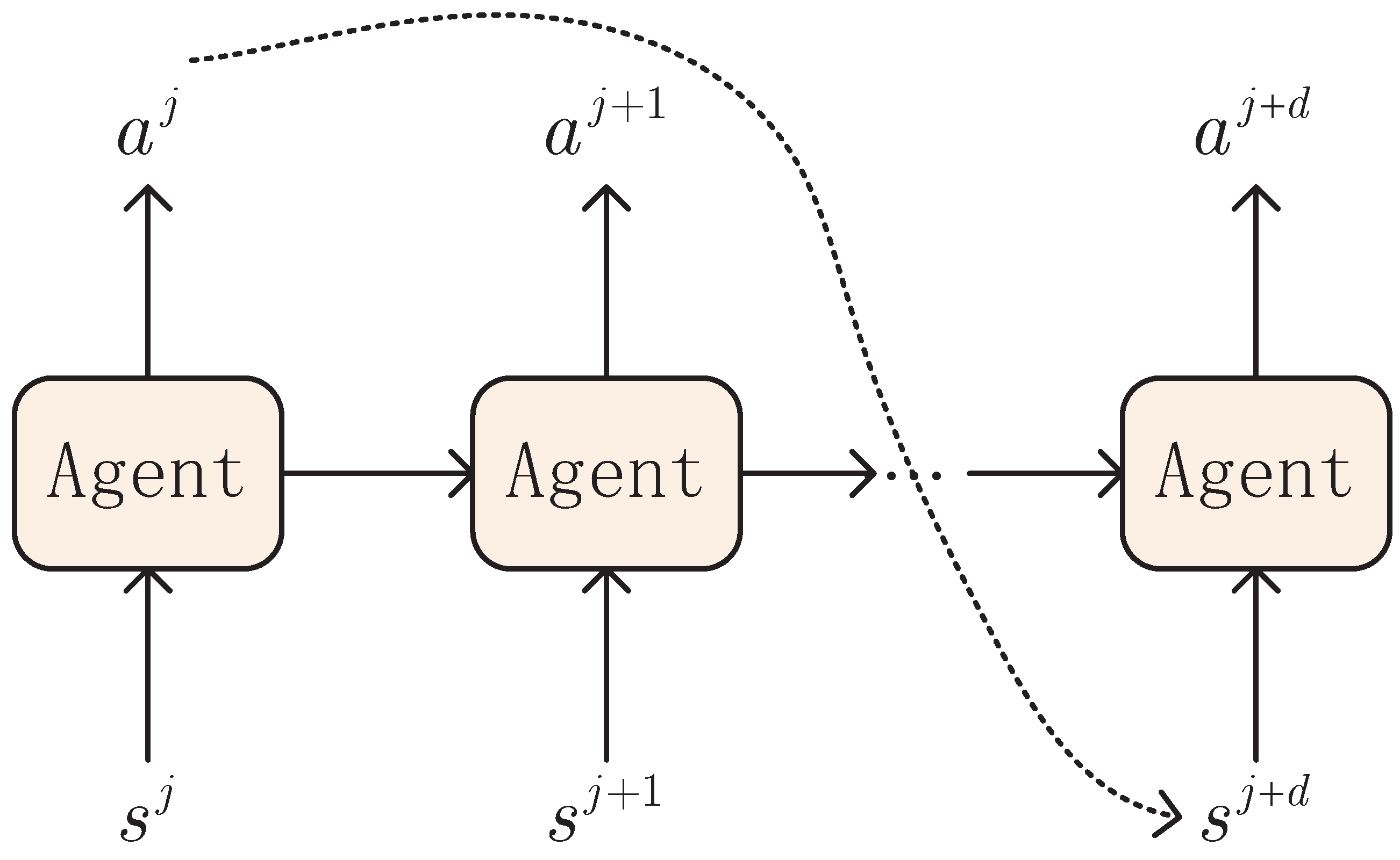 Sensors 23 06190 g004