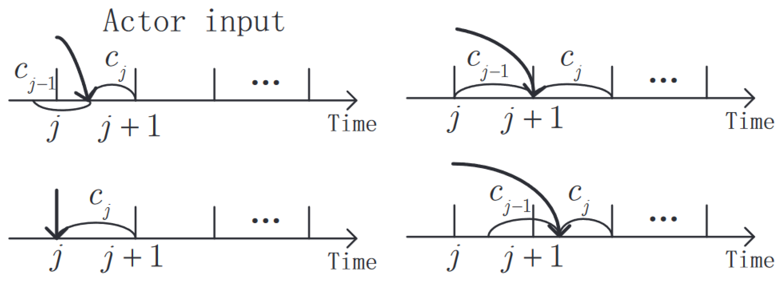 Sensors 23 06190 g006