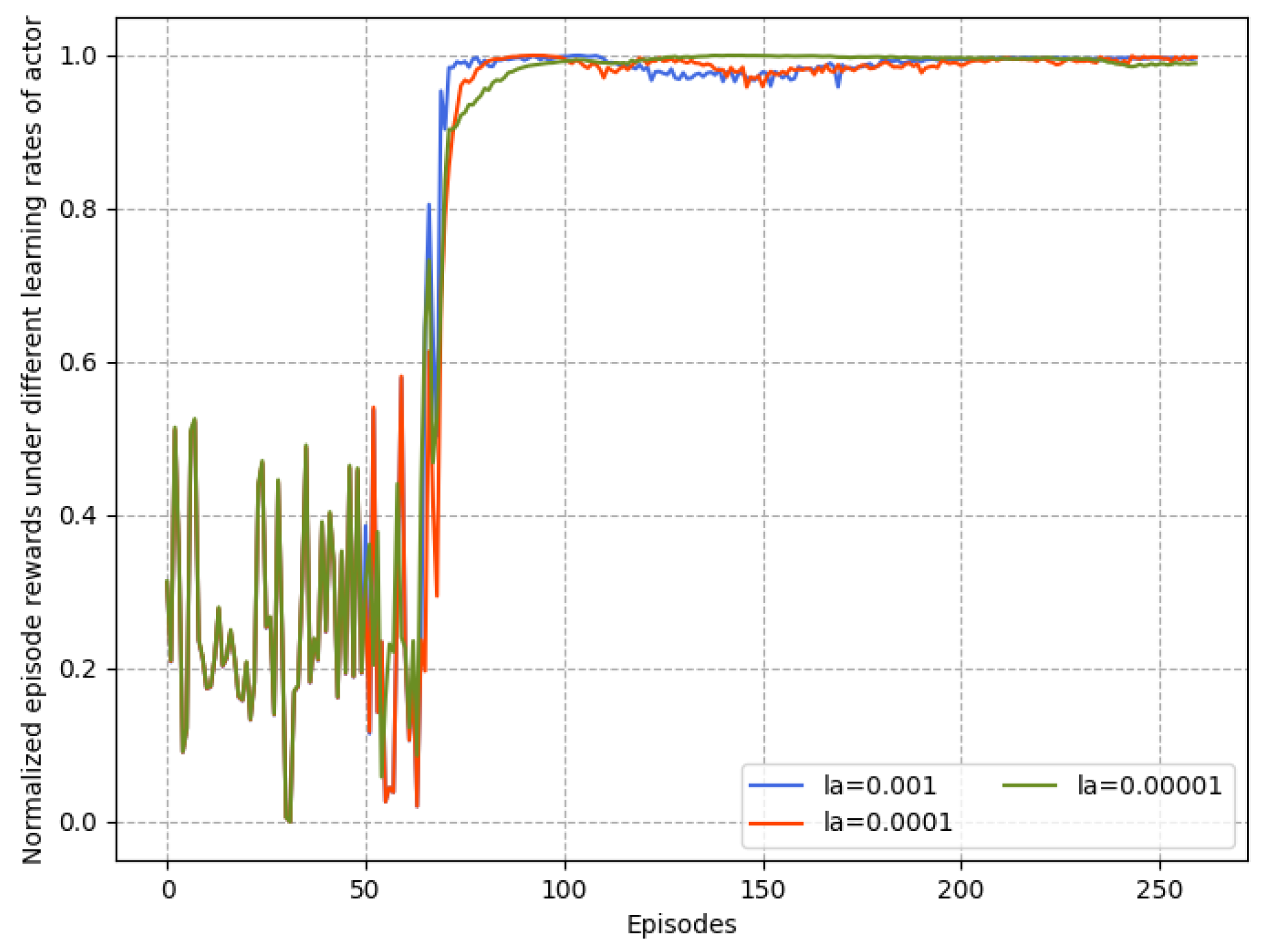 Sensors 23 06190 g007