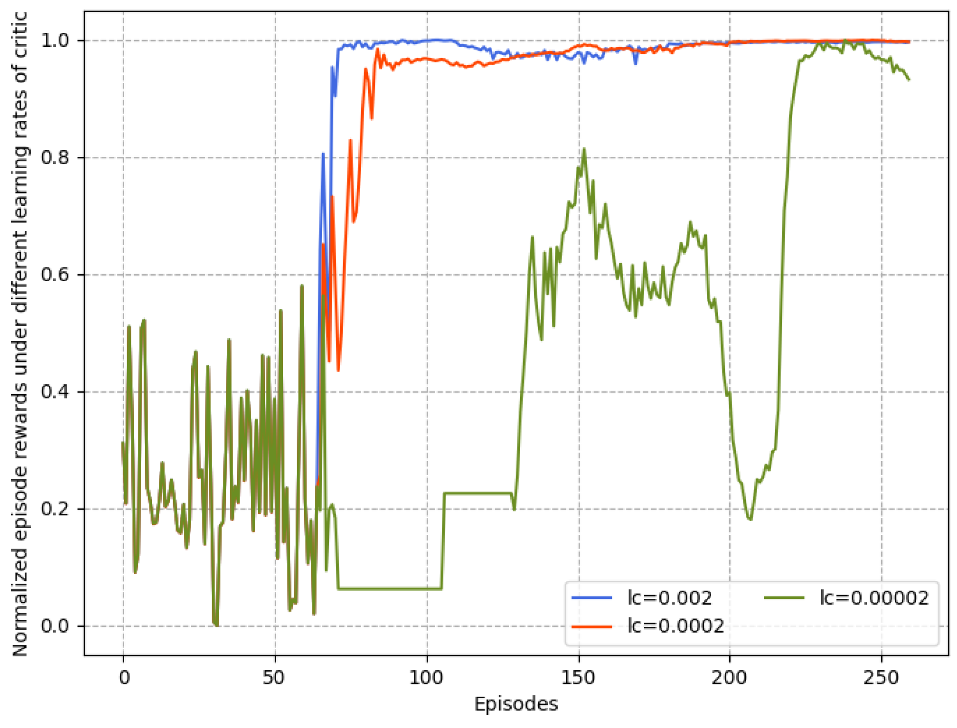 Sensors 23 06190 g008