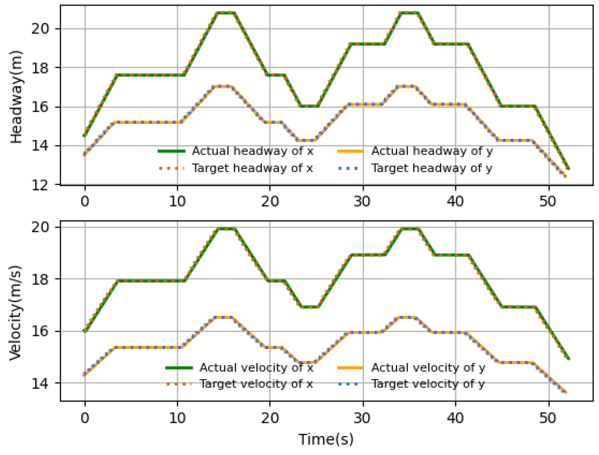 Sensors 23 06190 g012