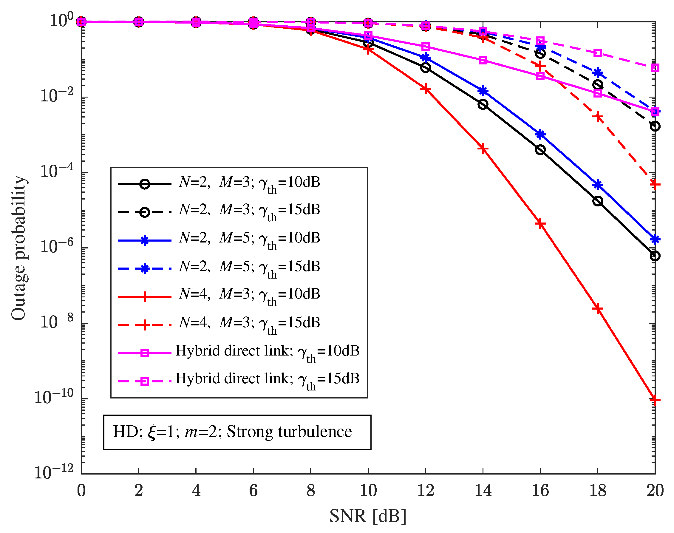 Sensors 23 06191 g009