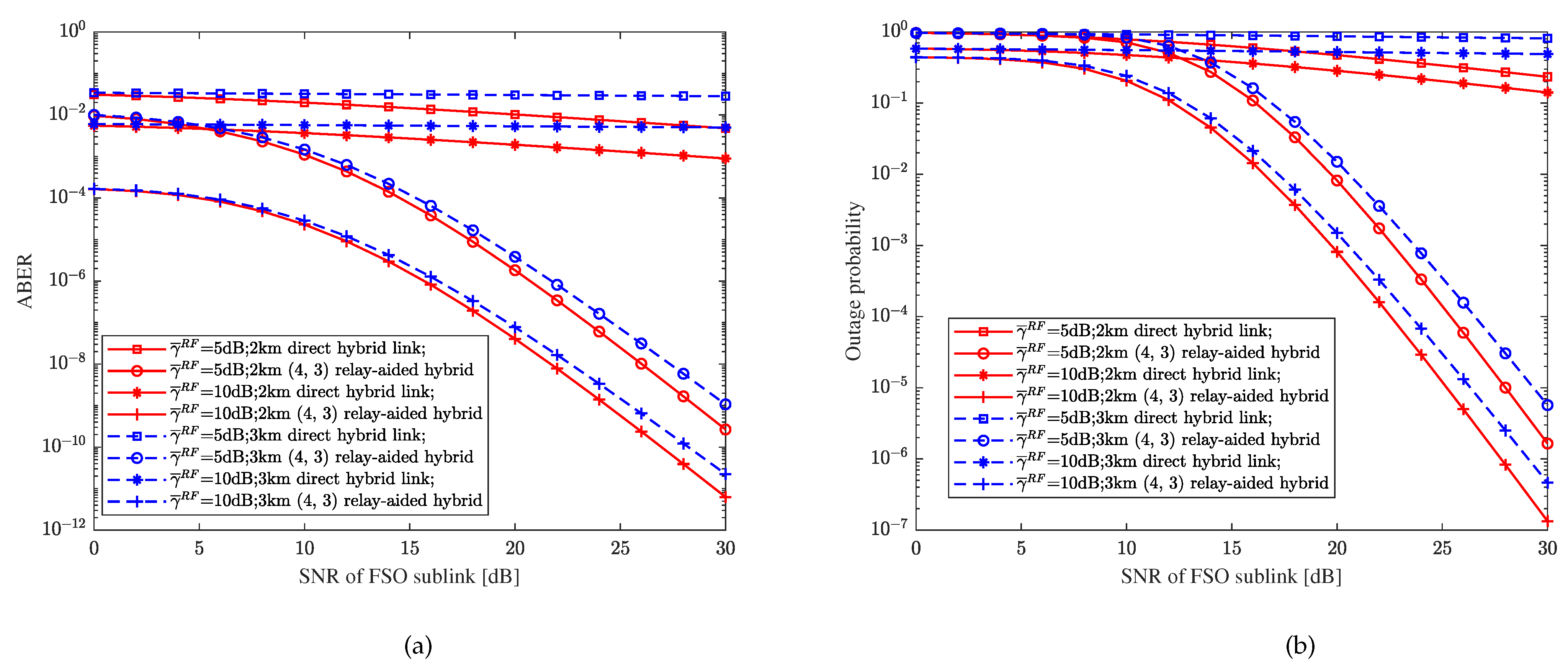 Sensors 23 06191 g011