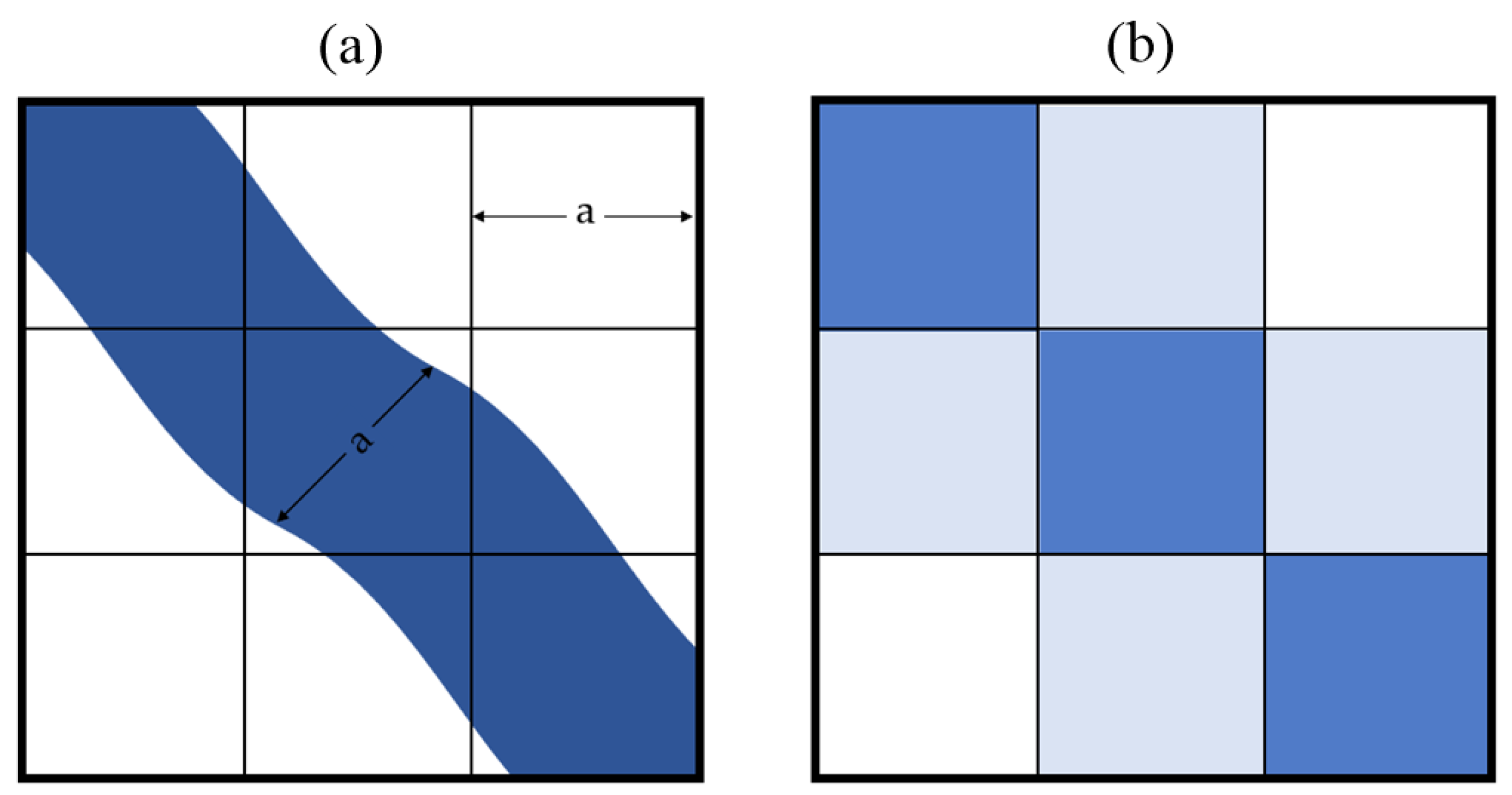 Sensors 23 06192 g003