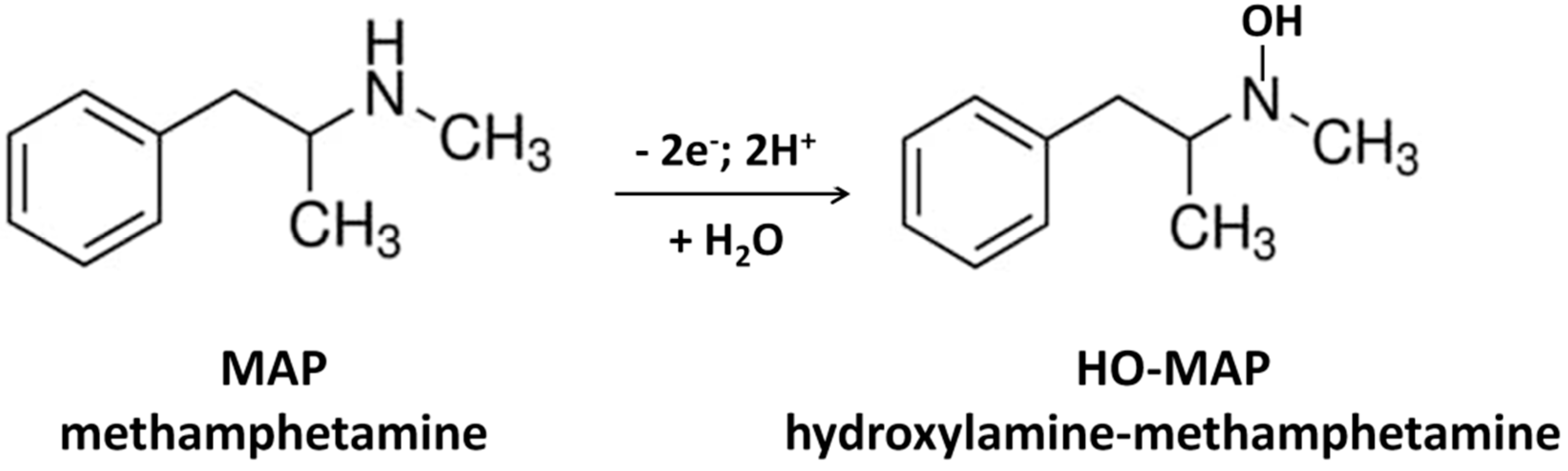 Sensors 23 06193 sch001