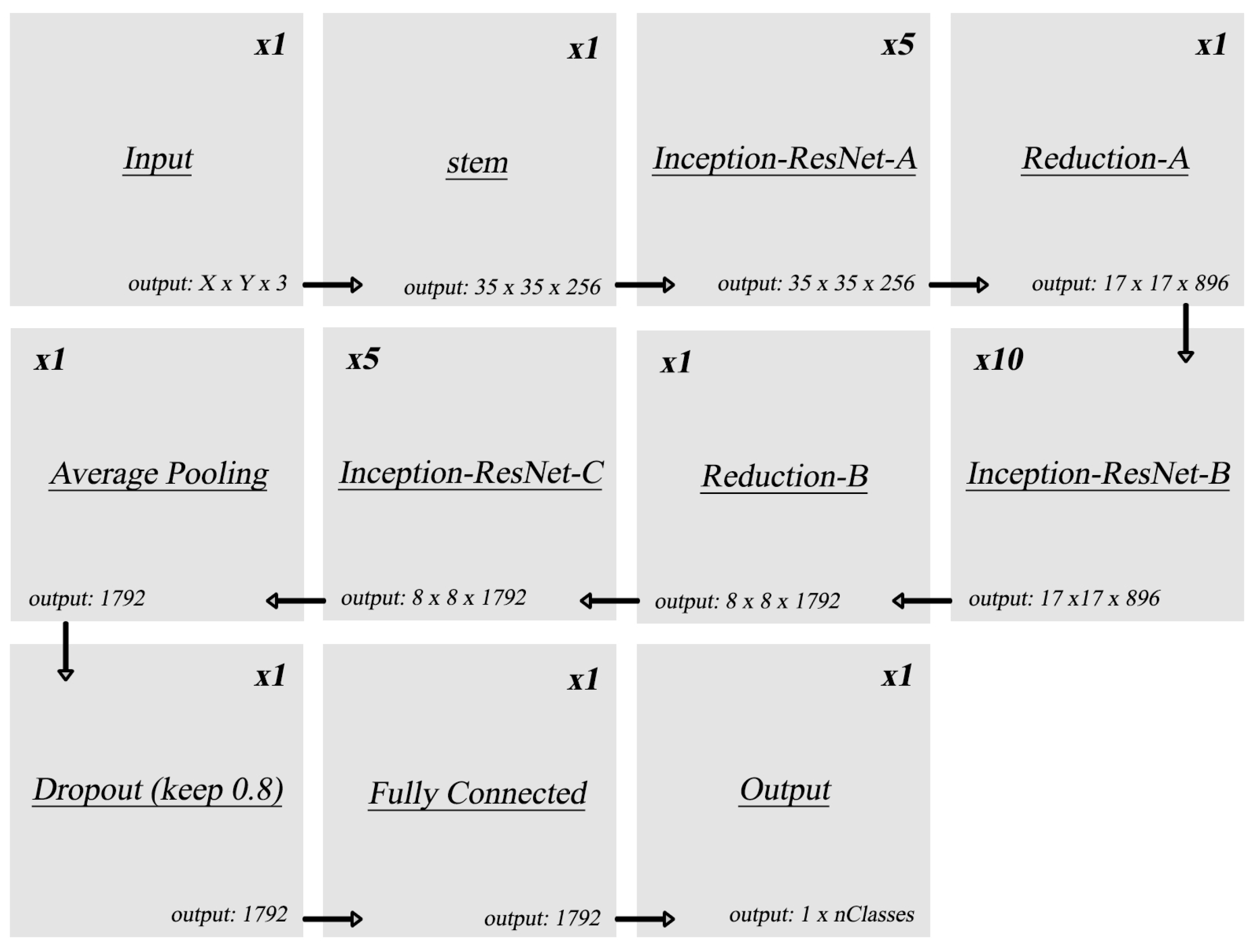 Sensors 23 06195 g006 Sensors 23 06195 g006