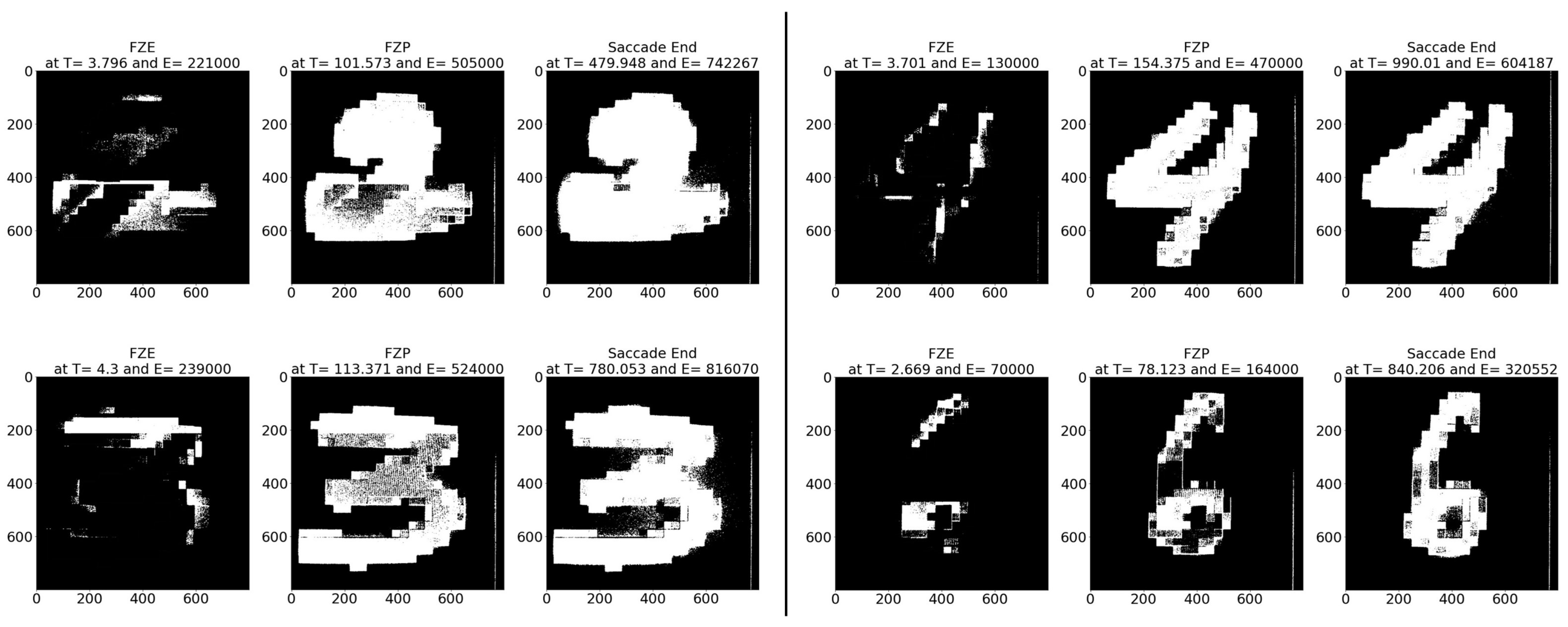 Sensors 23 06195 g008 Sensors 23 06195 g008