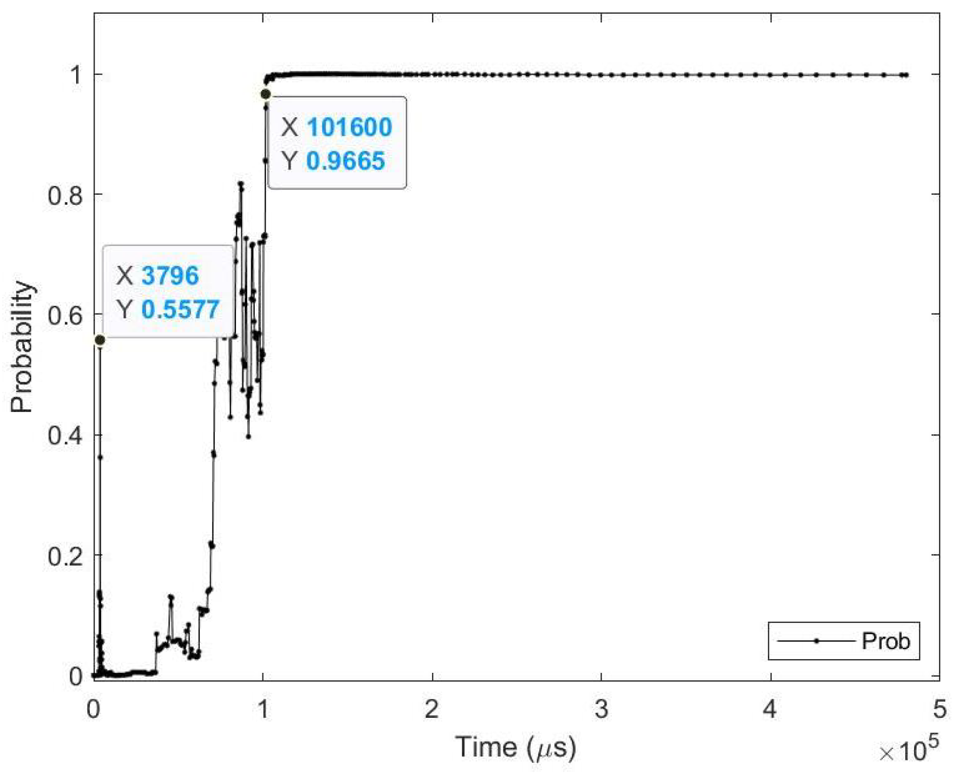 Sensors 23 06195 g009 Sensors 23 06195 g009