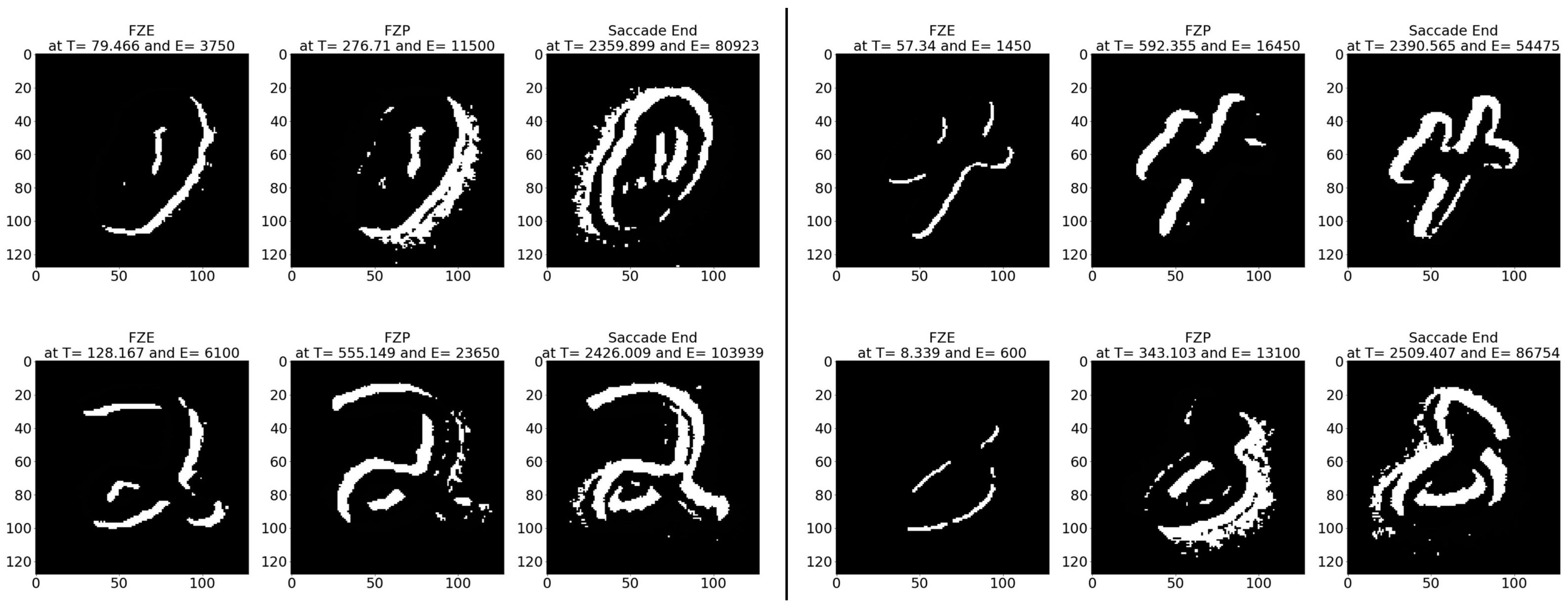 Sensors 23 06195 g010 Sensors 23 06195 g010