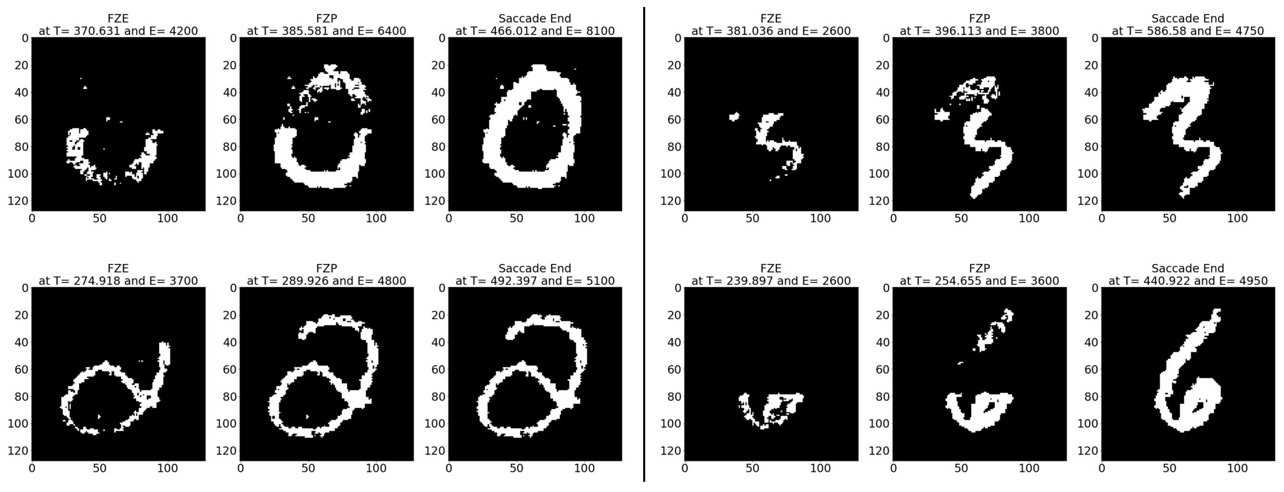 Sensors 23 06195 g011 Sensors 23 06195 g011
