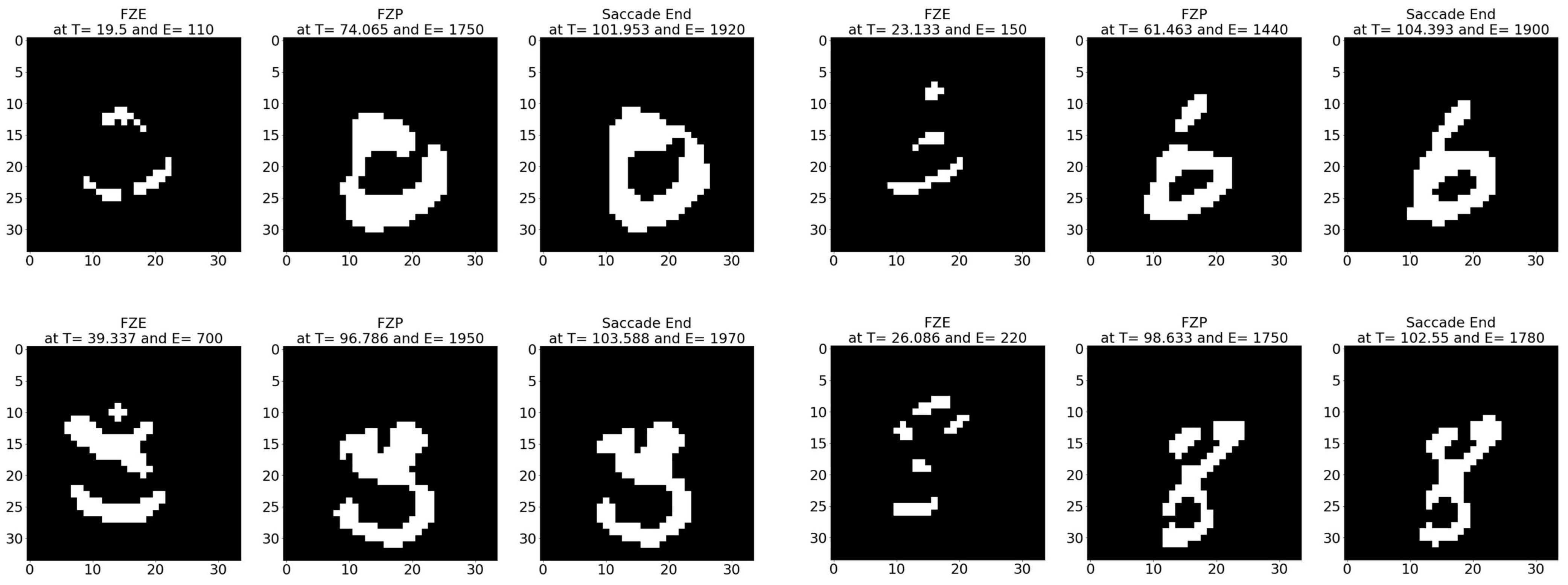 Sensors 23 06195 g013 Sensors 23 06195 g013