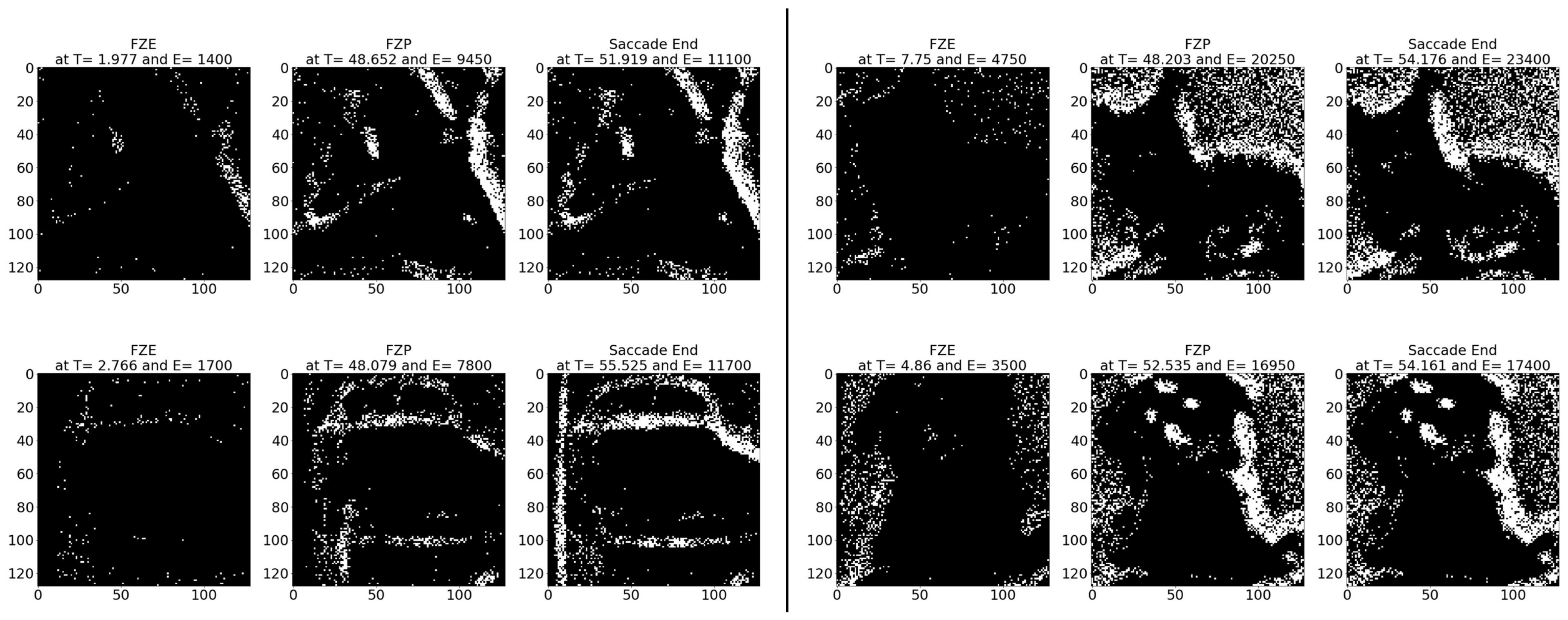 Sensors 23 06195 g015 Sensors 23 06195 g015