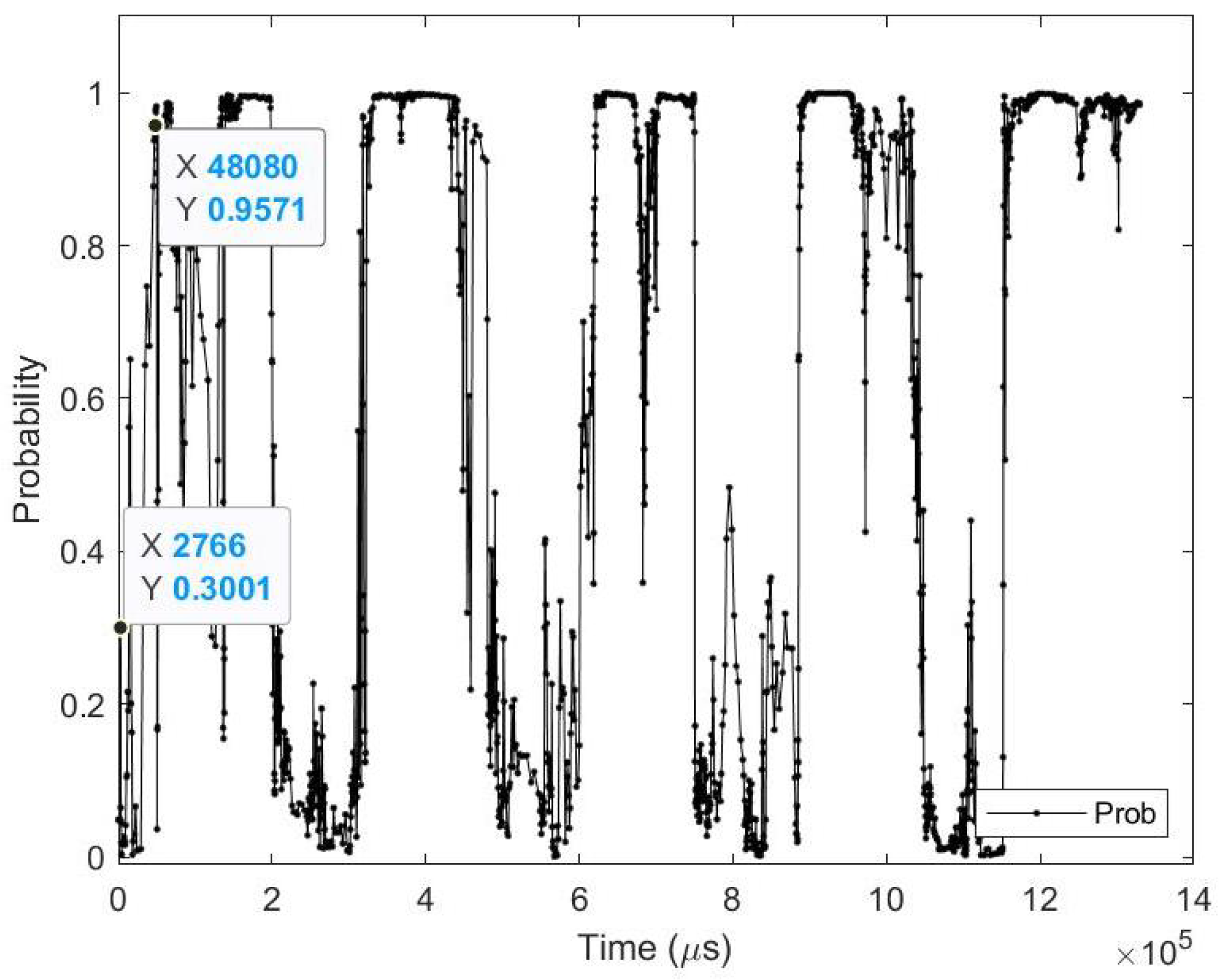 Sensors 23 06195 g016 Sensors 23 06195 g016