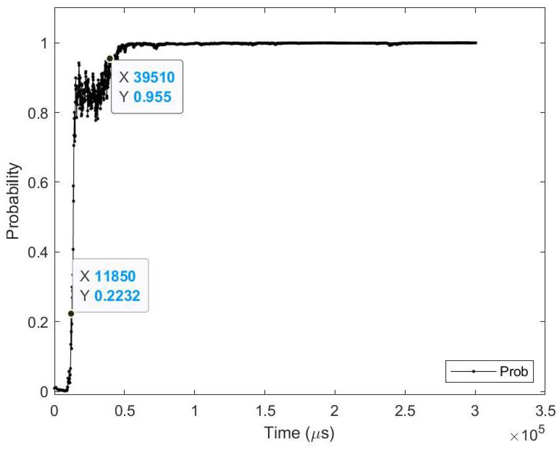 Sensors 23 06195 g018 Sensors 23 06195 g018