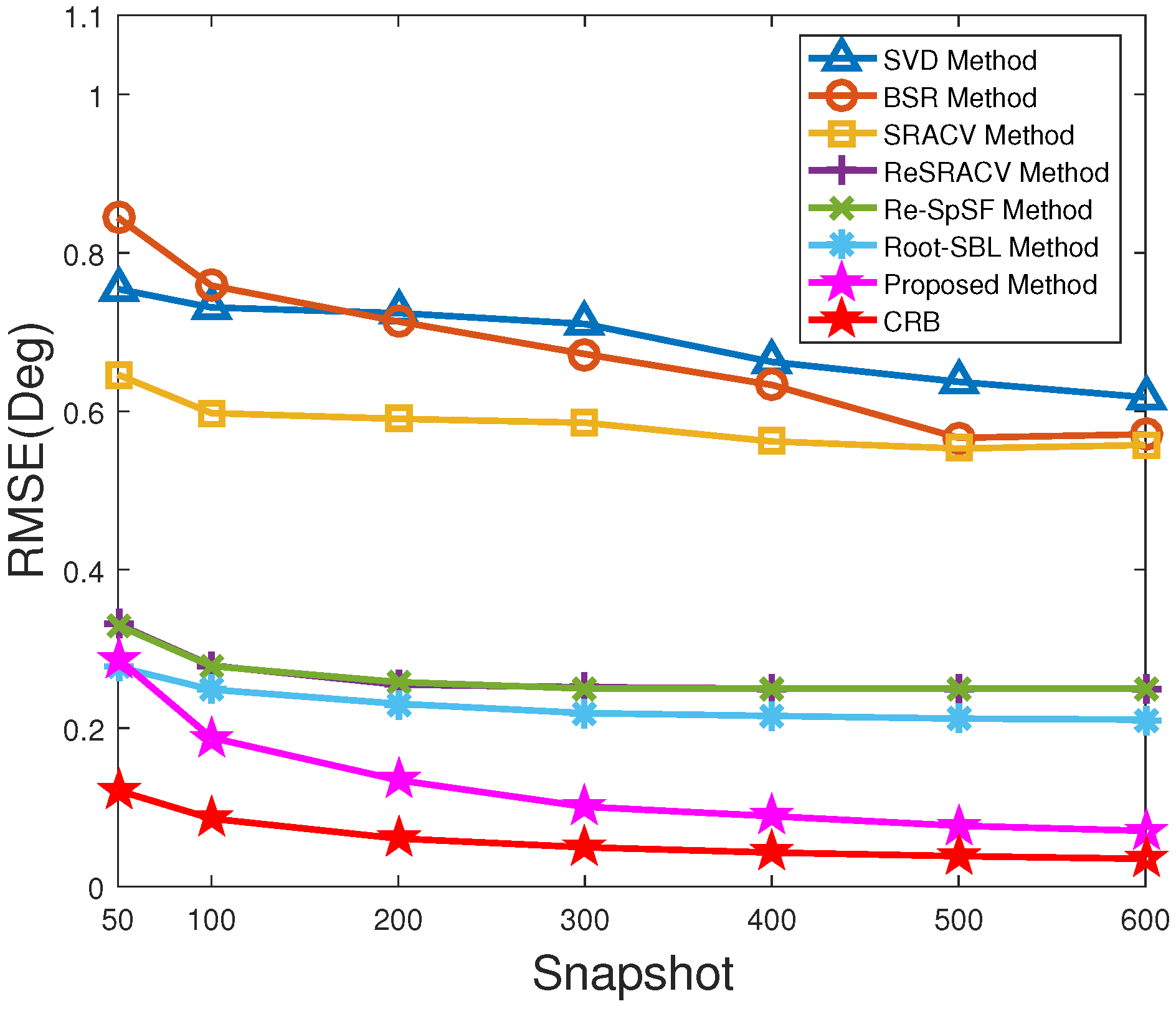 Sensors 23 06196 g004