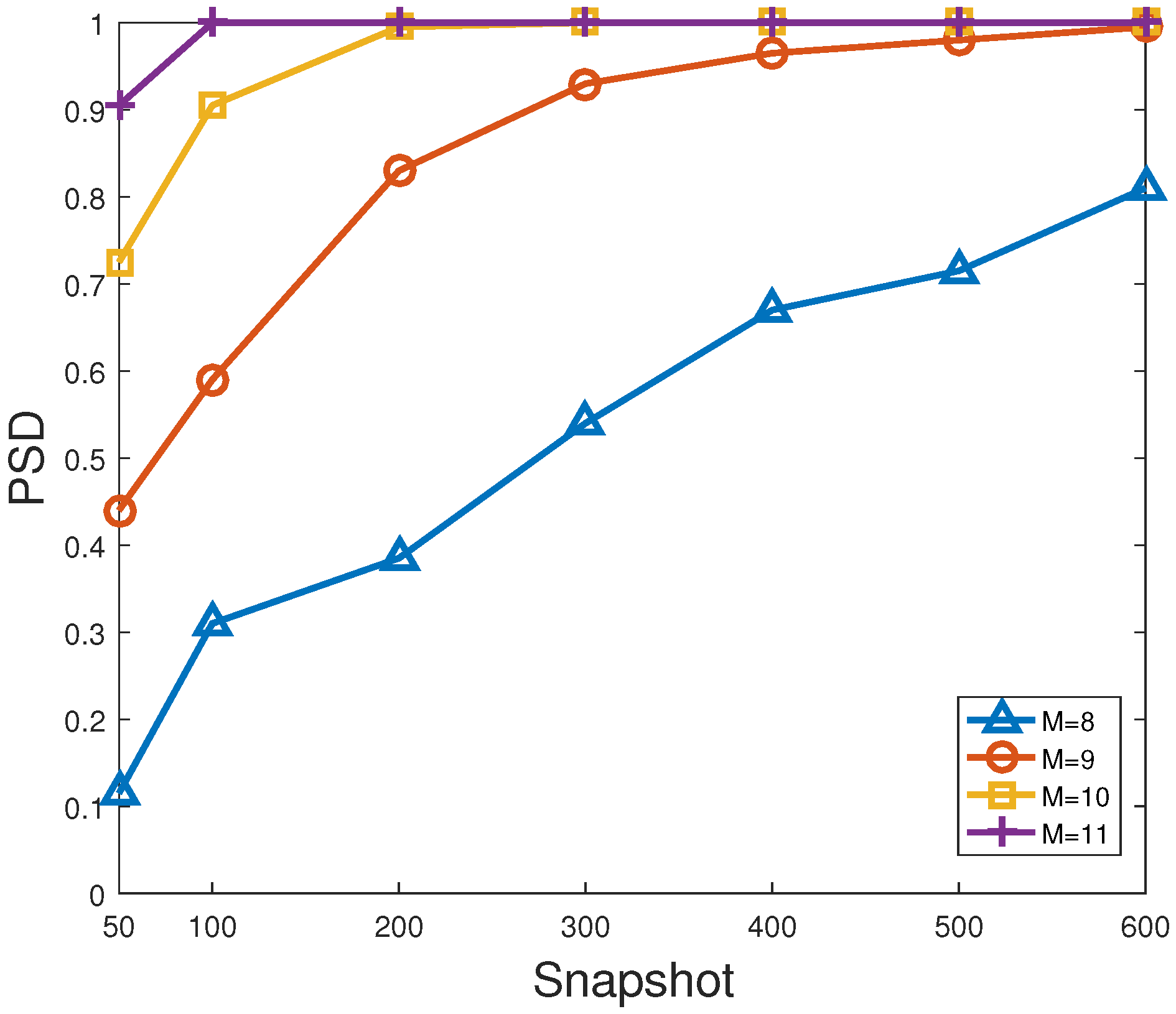 Sensors 23 06196 g009