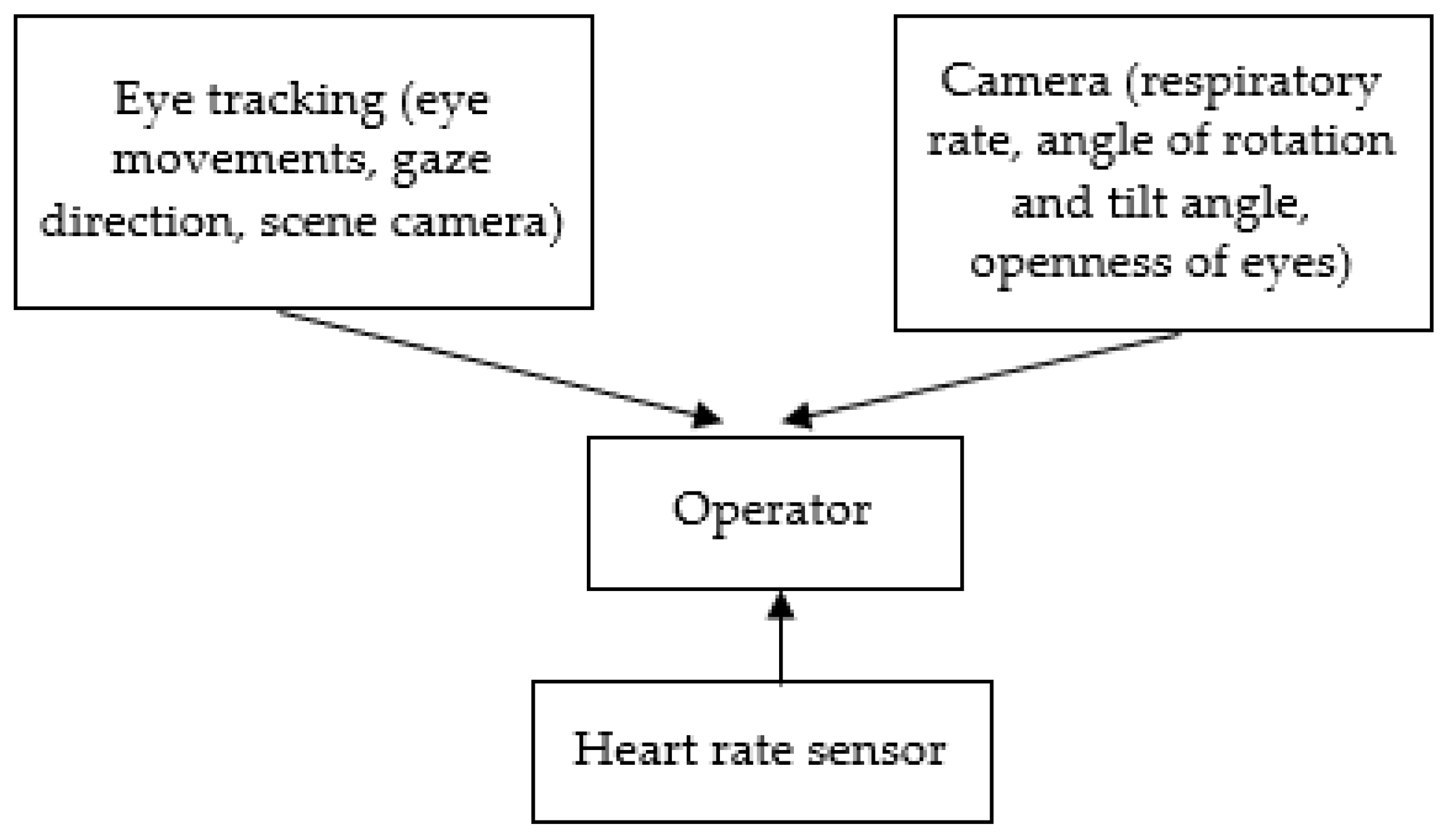 Sensors 23 06197 g001