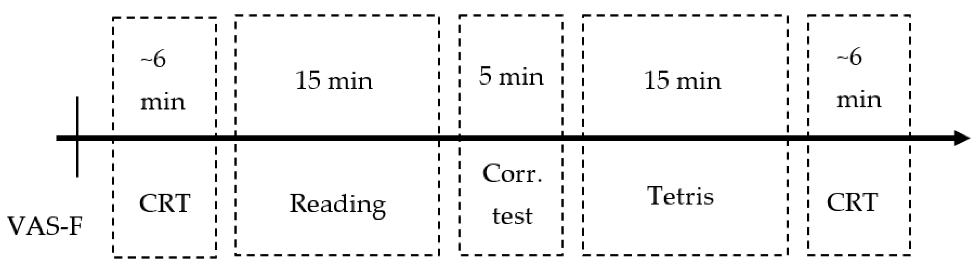 Sensors 23 06197 g002