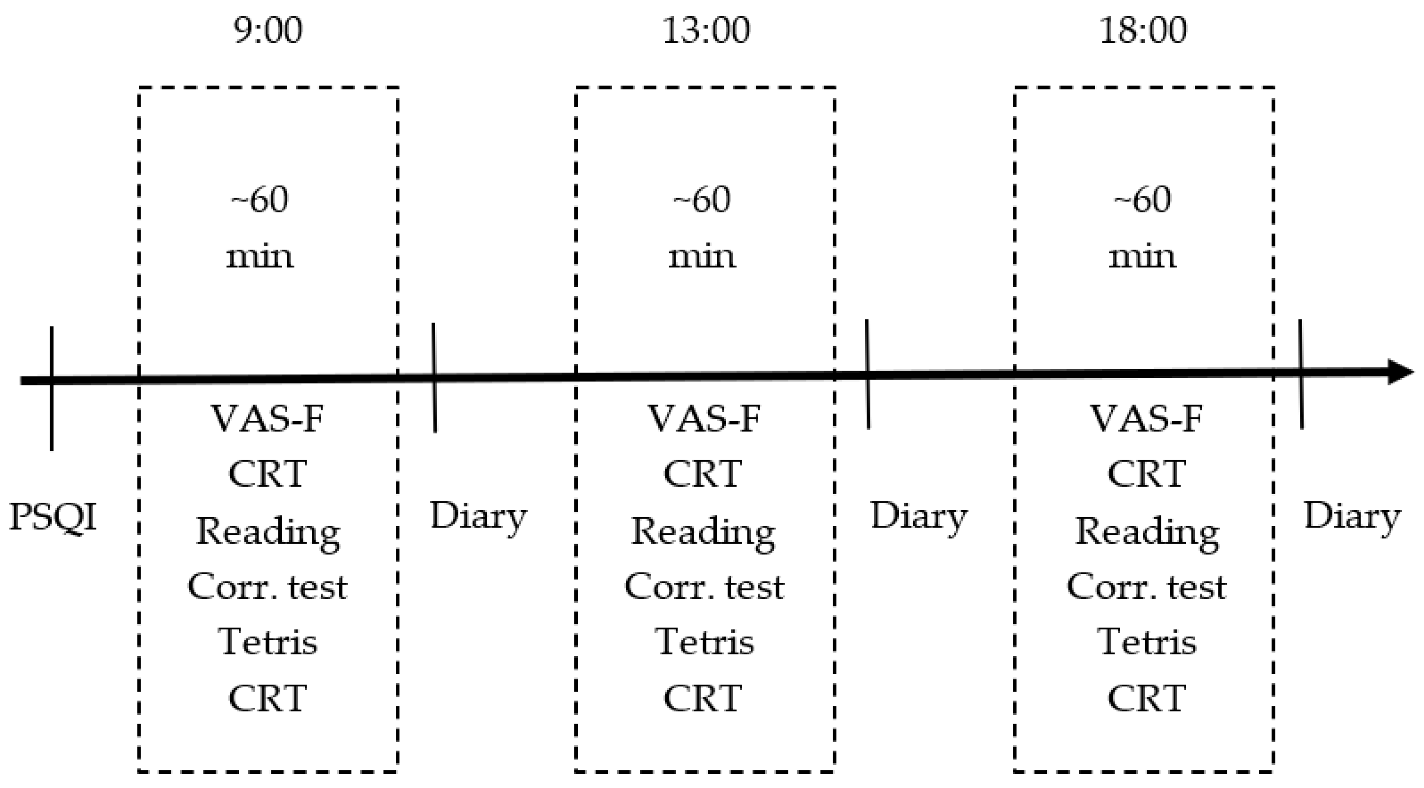 Sensors 23 06197 g003