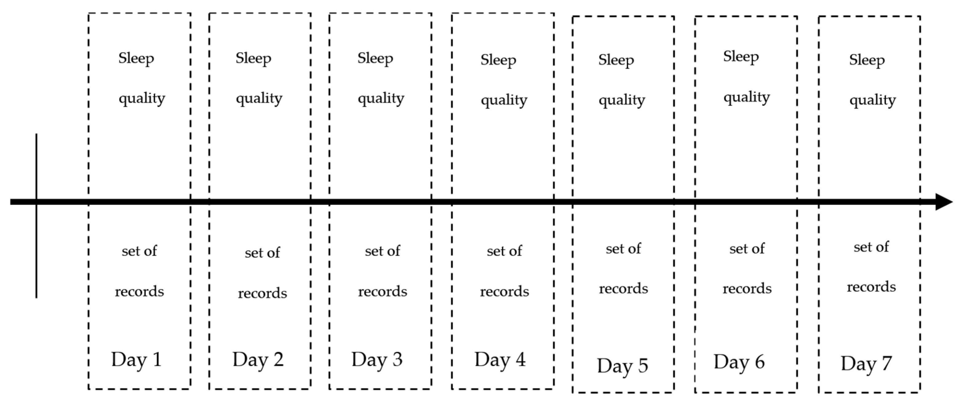 Sensors 23 06197 g004
