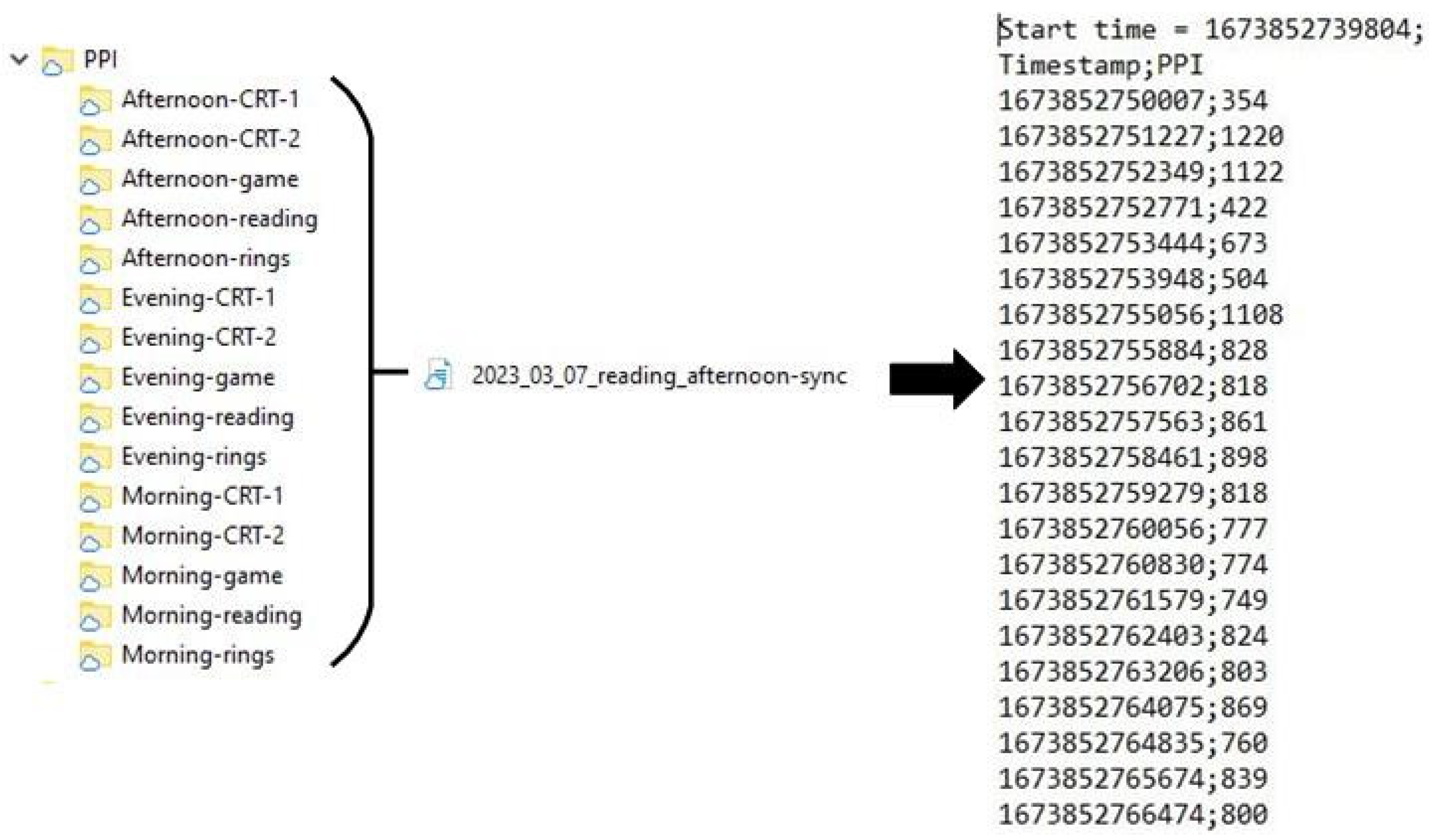 Sensors 23 06197 g009