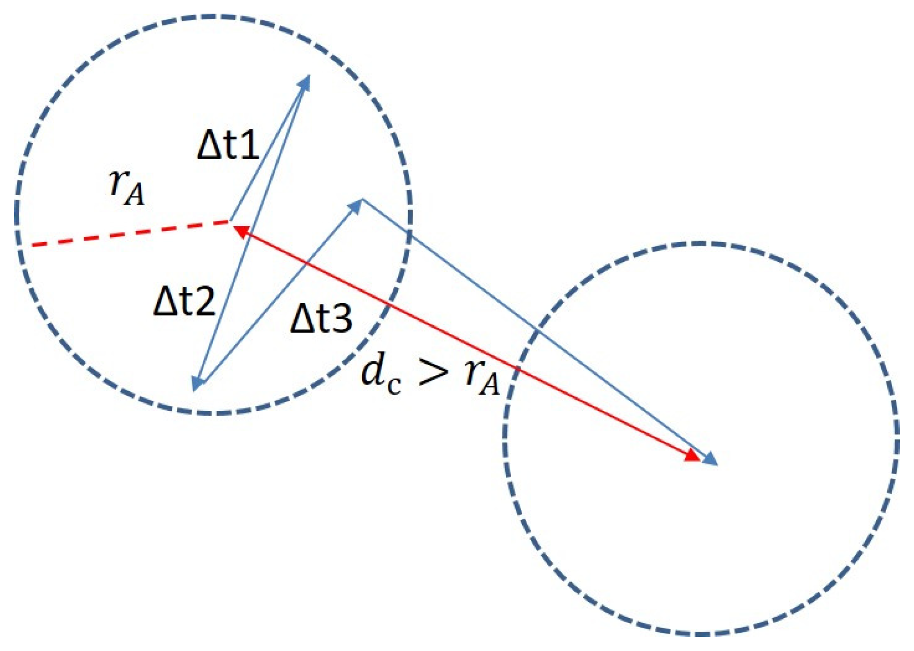 Sensors 23 06197 g011