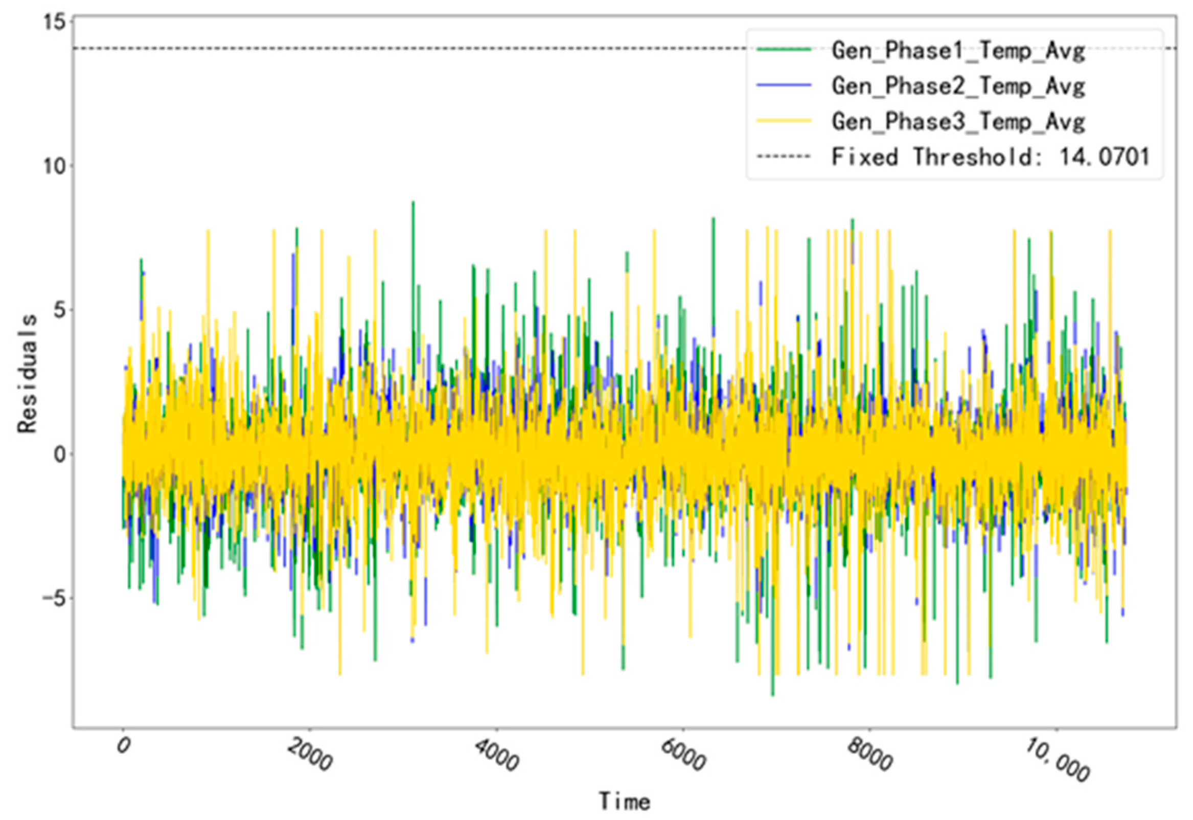 Sensors 23 06198 g003 Sensors 23 06198 g003