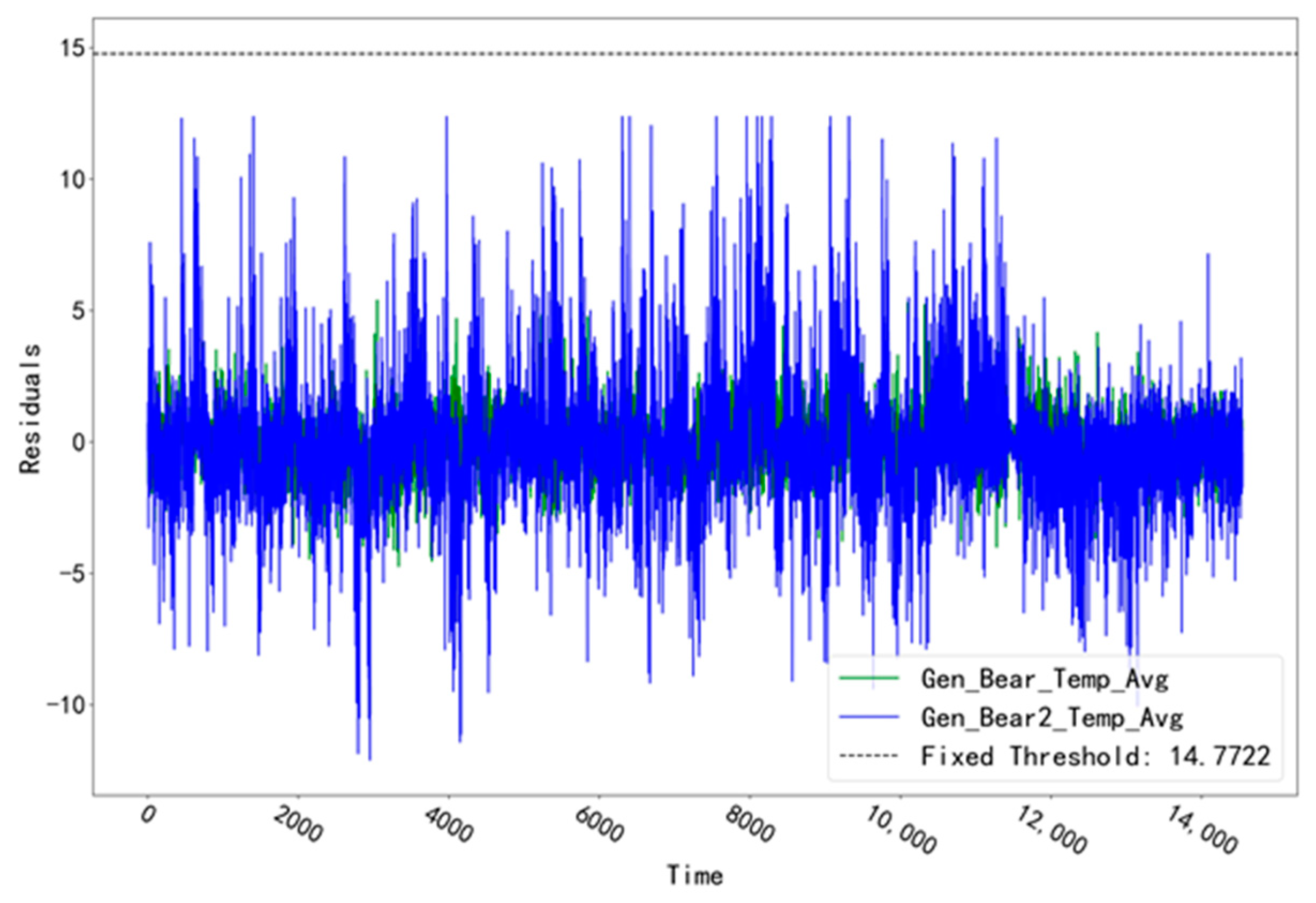 Sensors 23 06198 g006 Sensors 23 06198 g006
