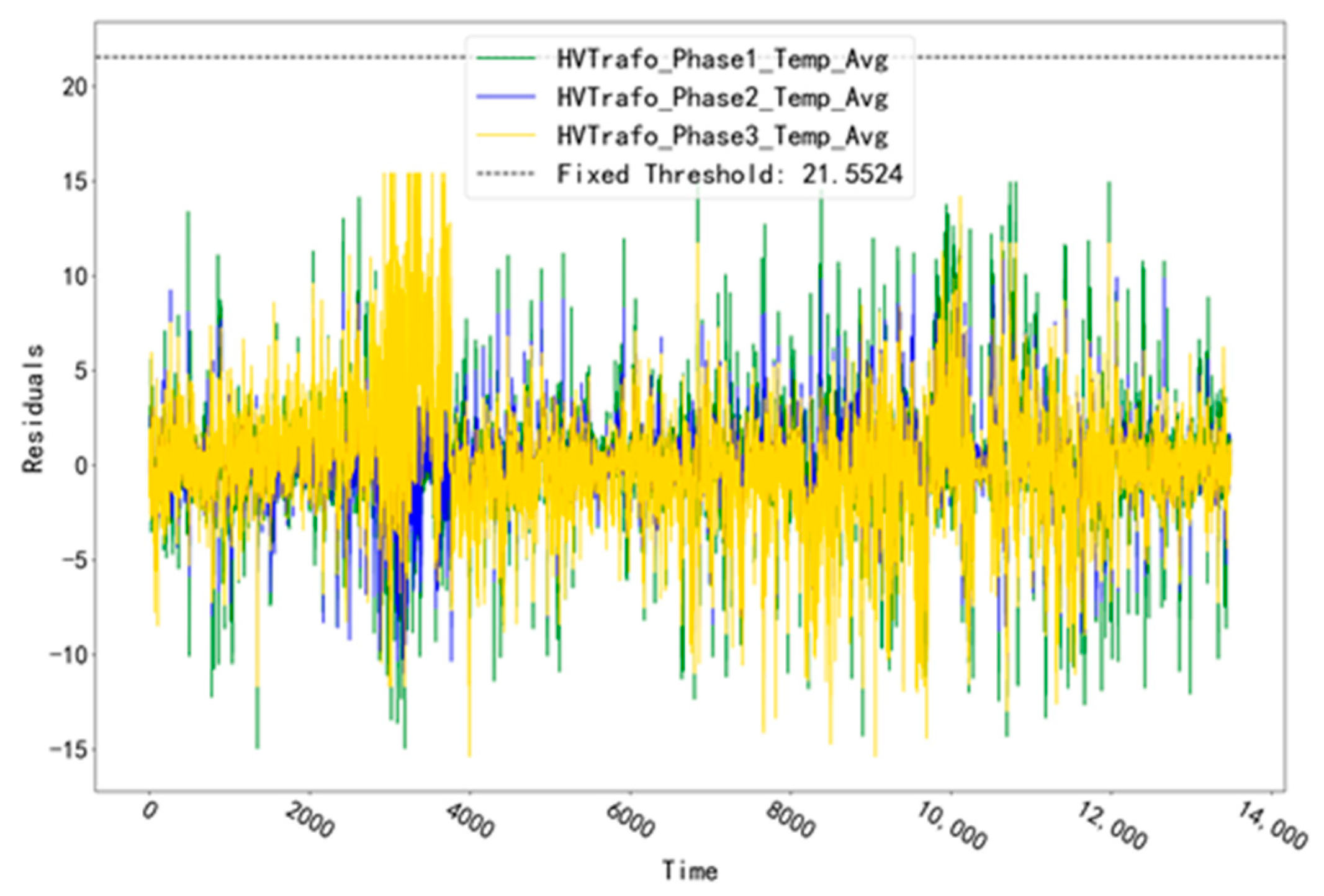Sensors 23 06198 g009 Sensors 23 06198 g009