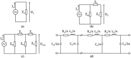 Sensors 23 06211 g0a1