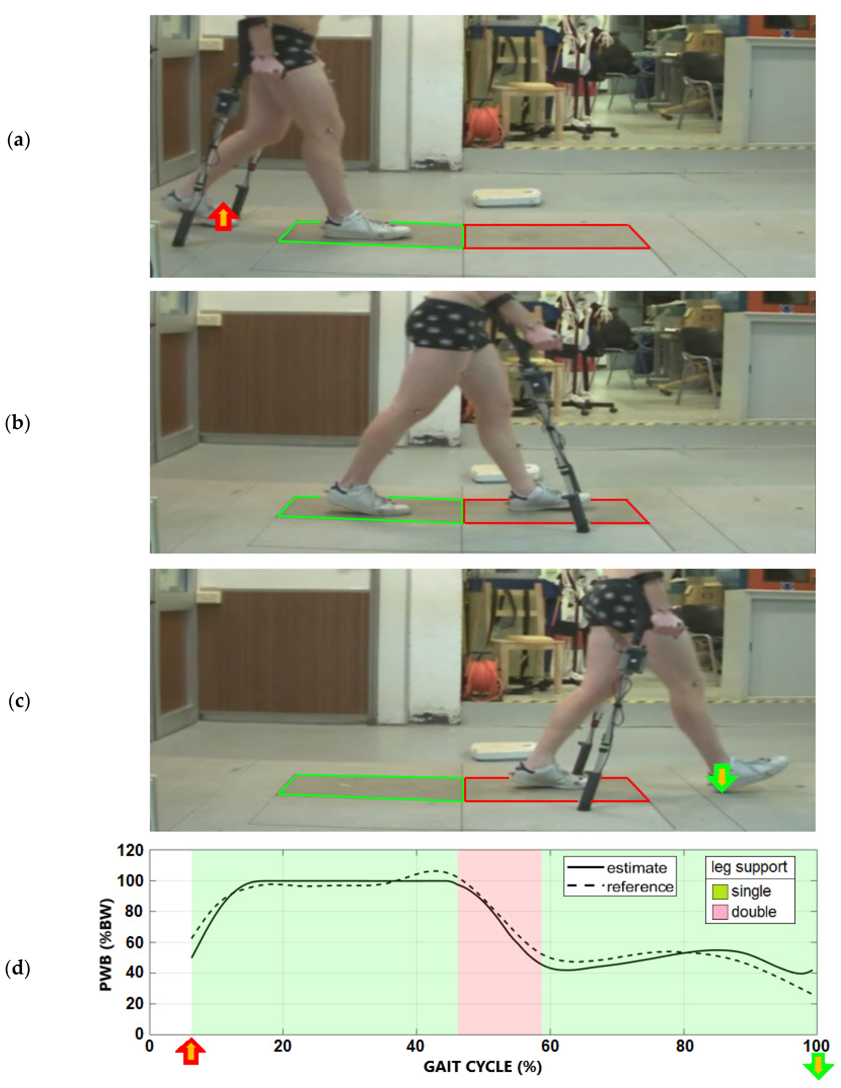 Sensors 23 06213 g003