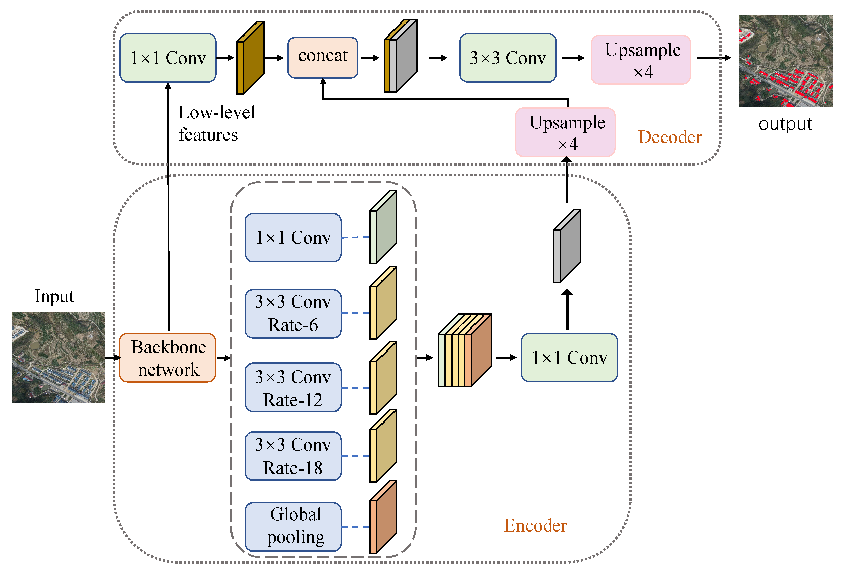 Sensors 23 06214 g001
