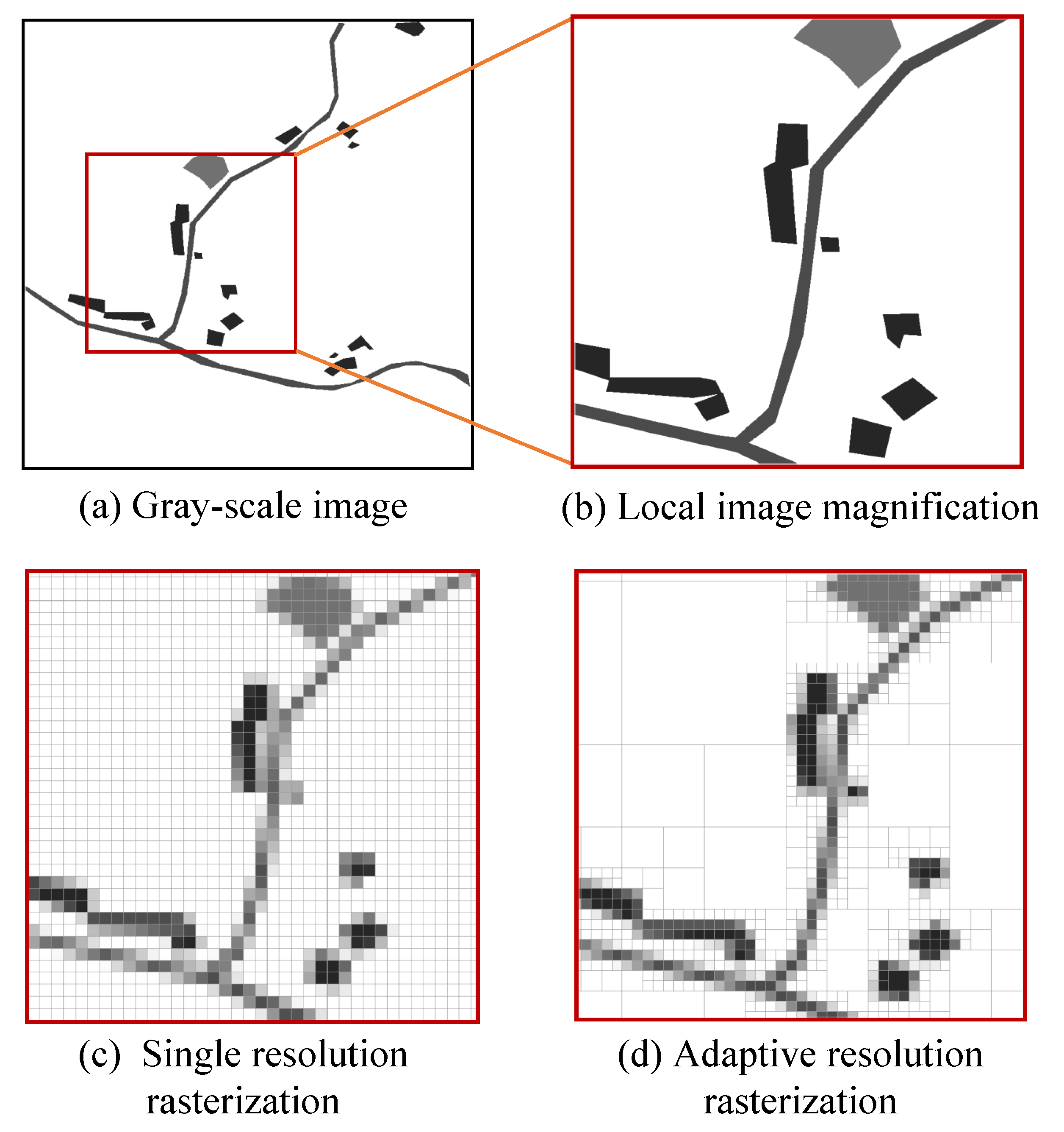 Sensors 23 06214 g004