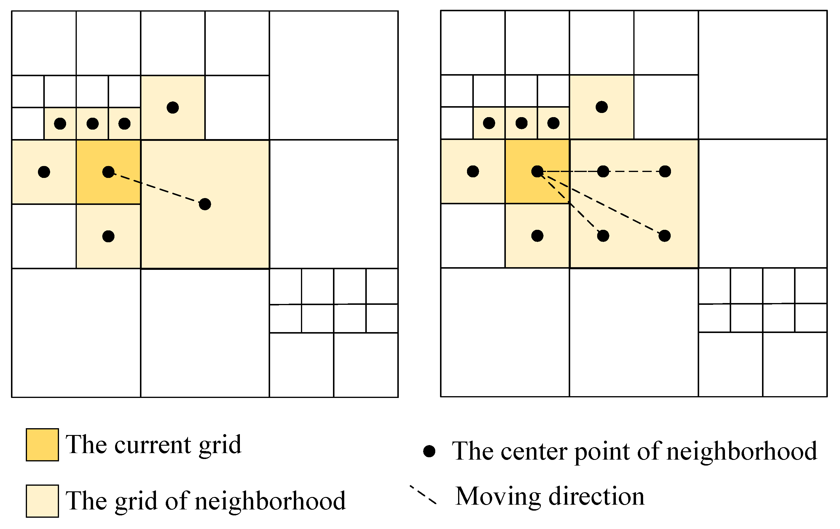 Sensors 23 06214 g006