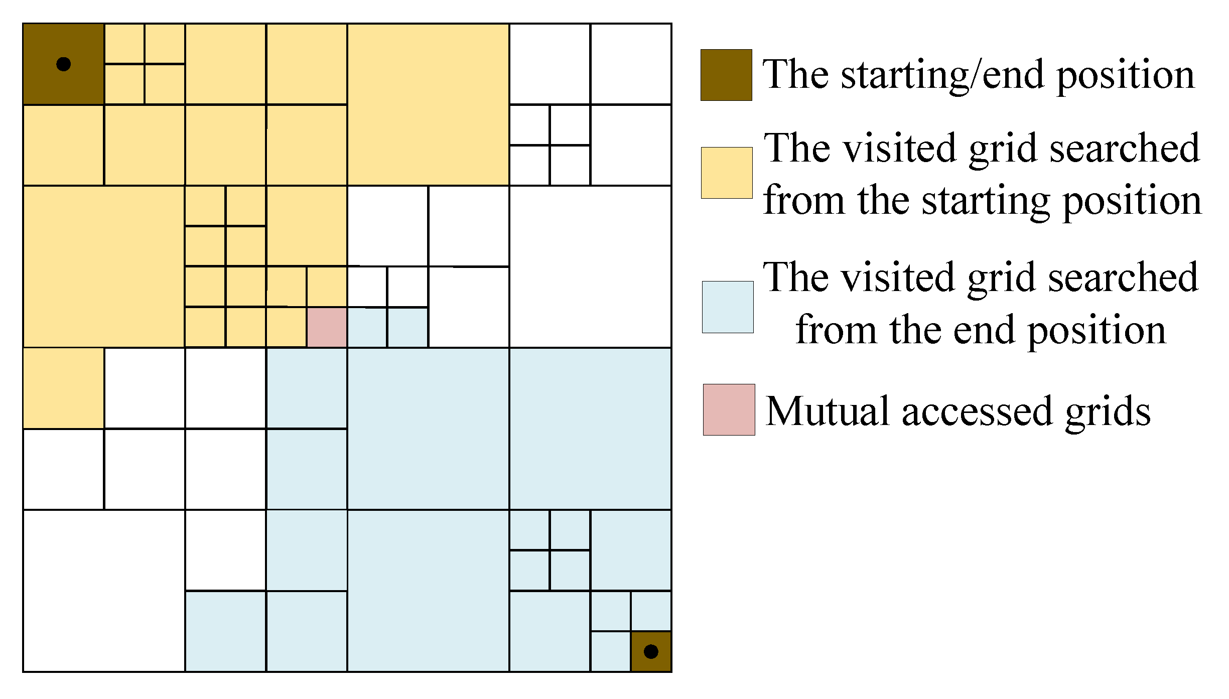 Sensors 23 06214 g007