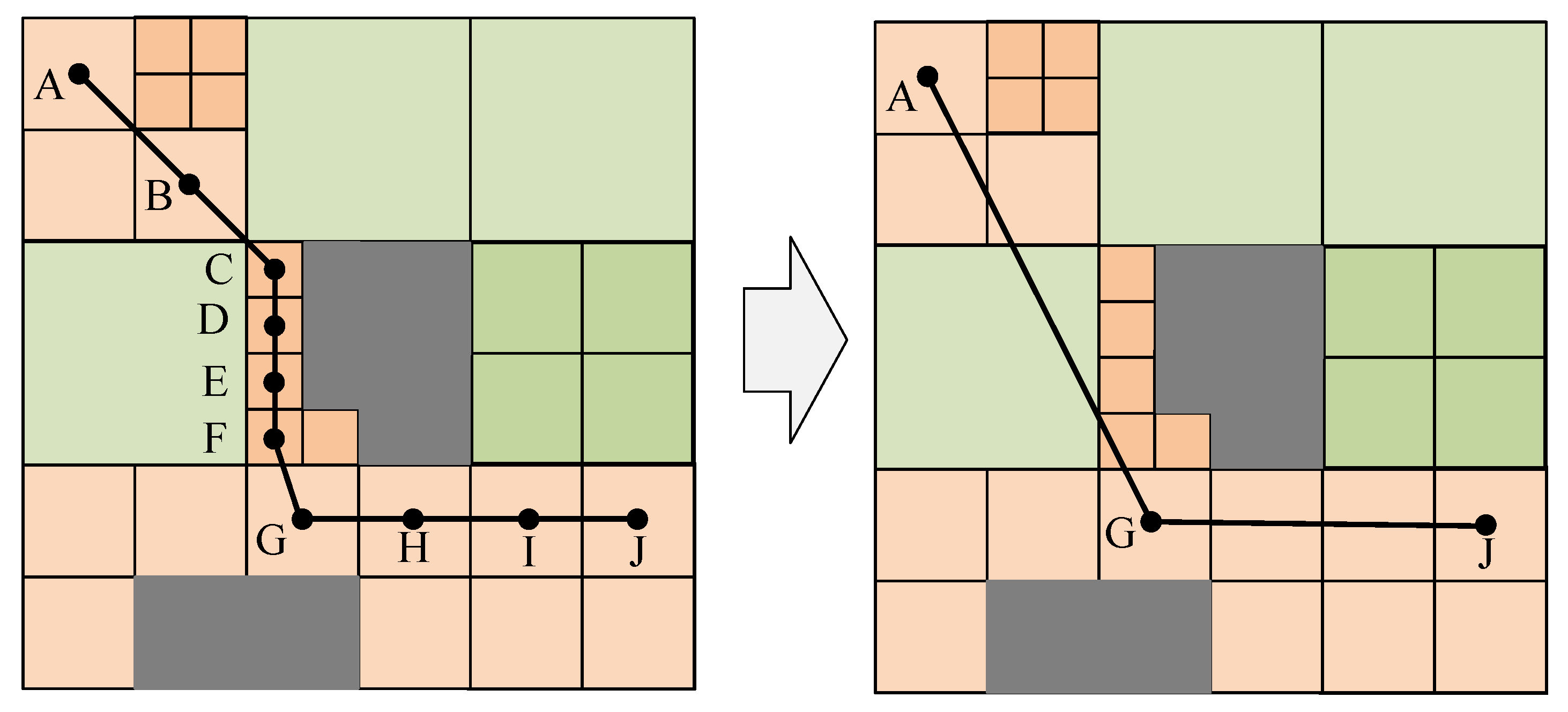 Sensors 23 06214 g008