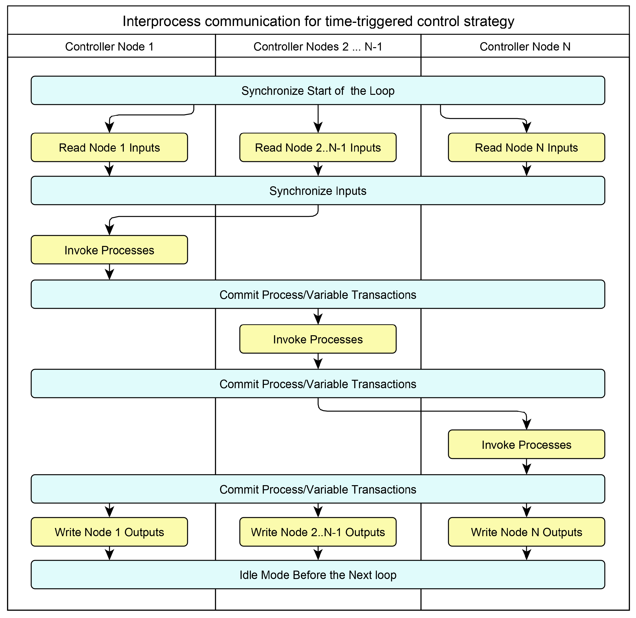 Sensors 23 06216 g001 Sensors 23 06216 g001